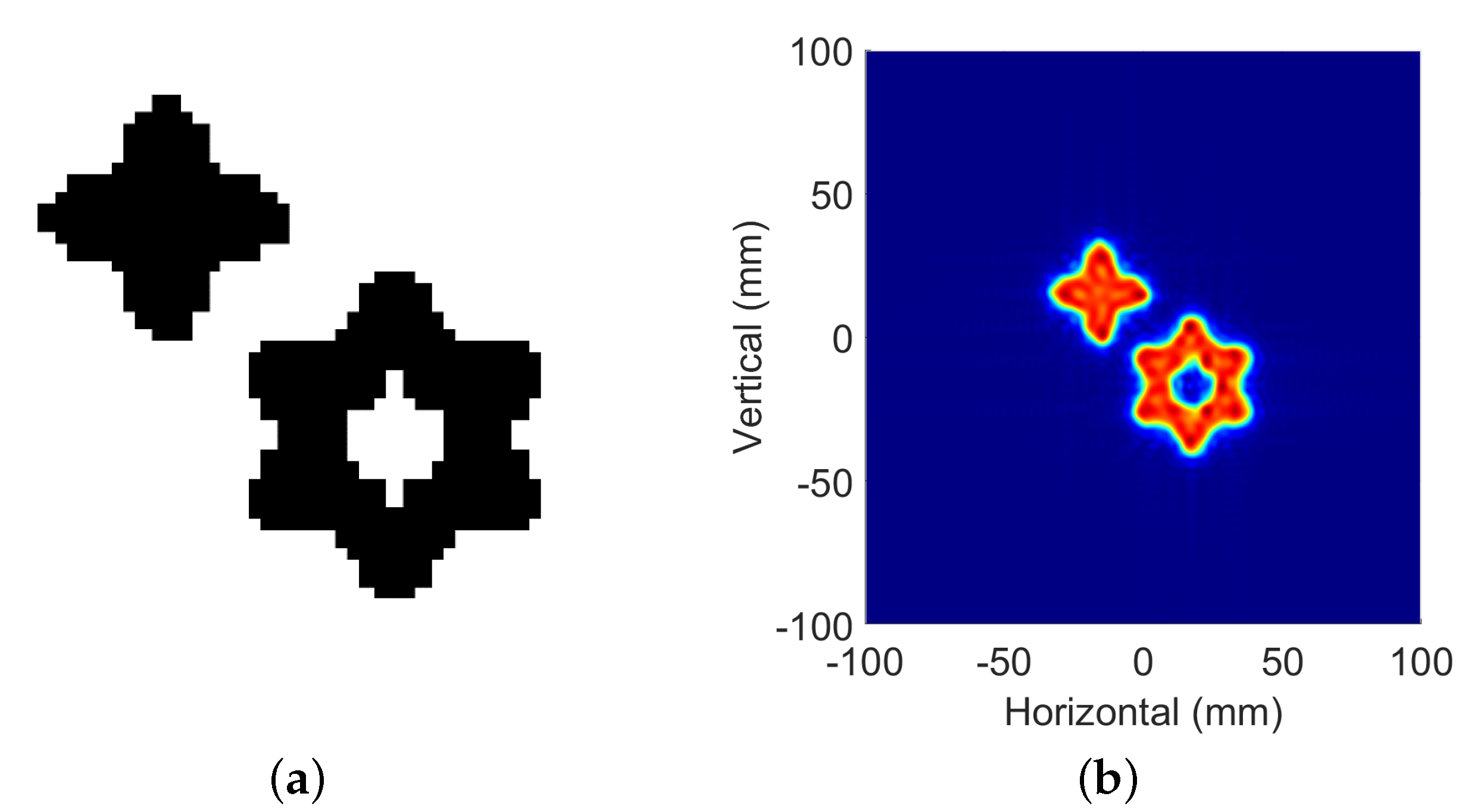 Sensors 22 05548 g007