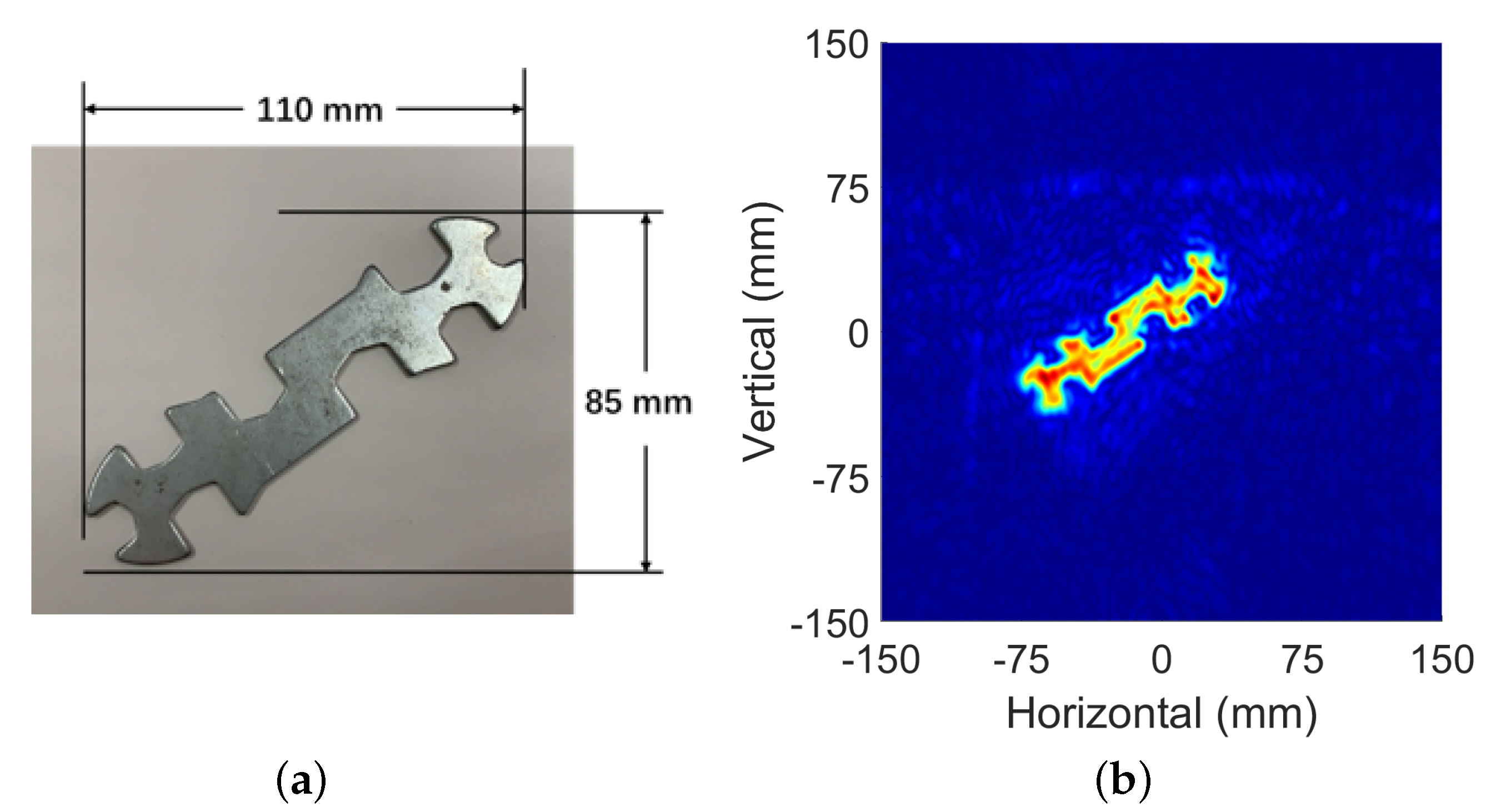 Sensors 22 05548 g011