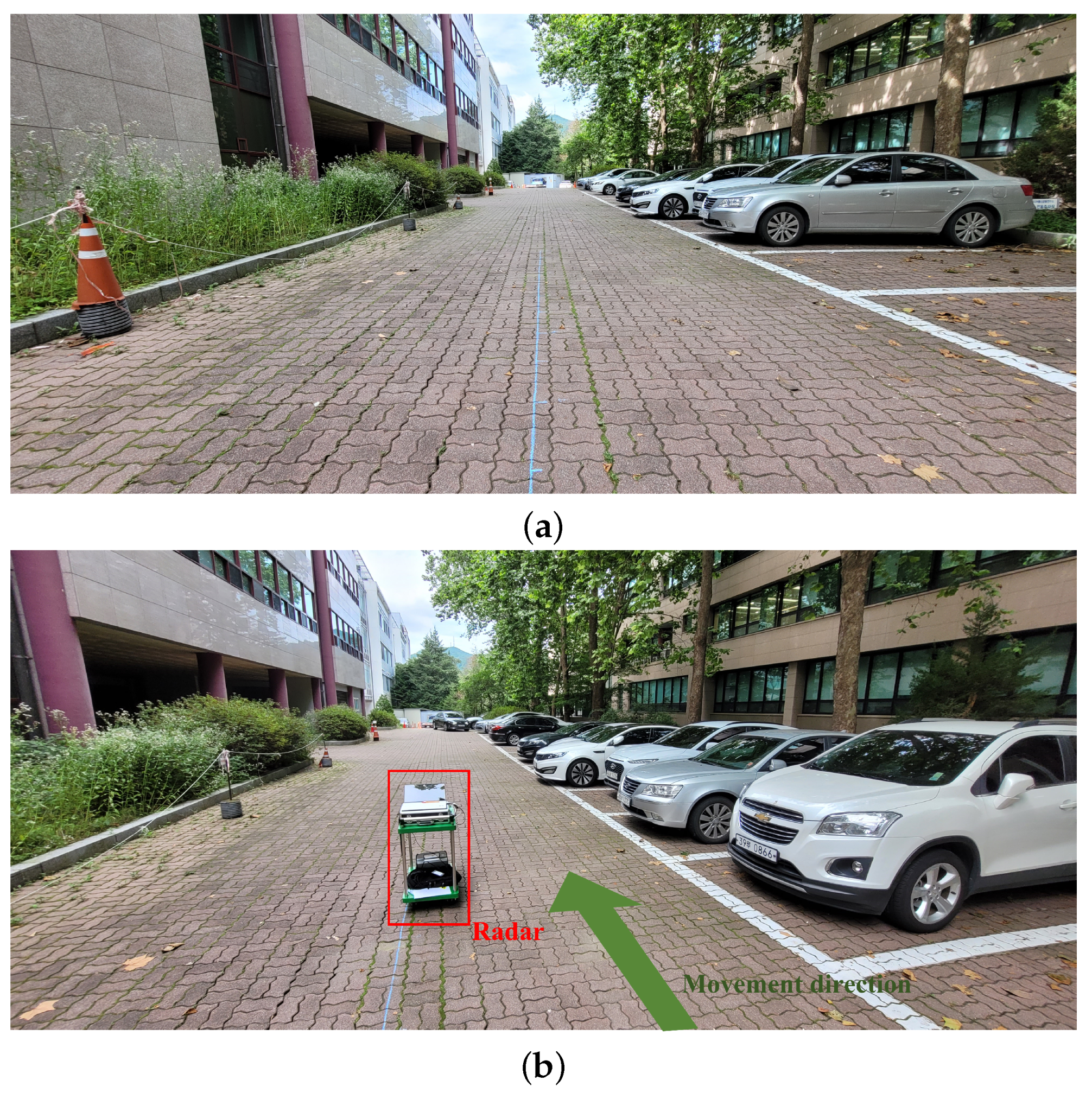 Sensors 22 05552 g005