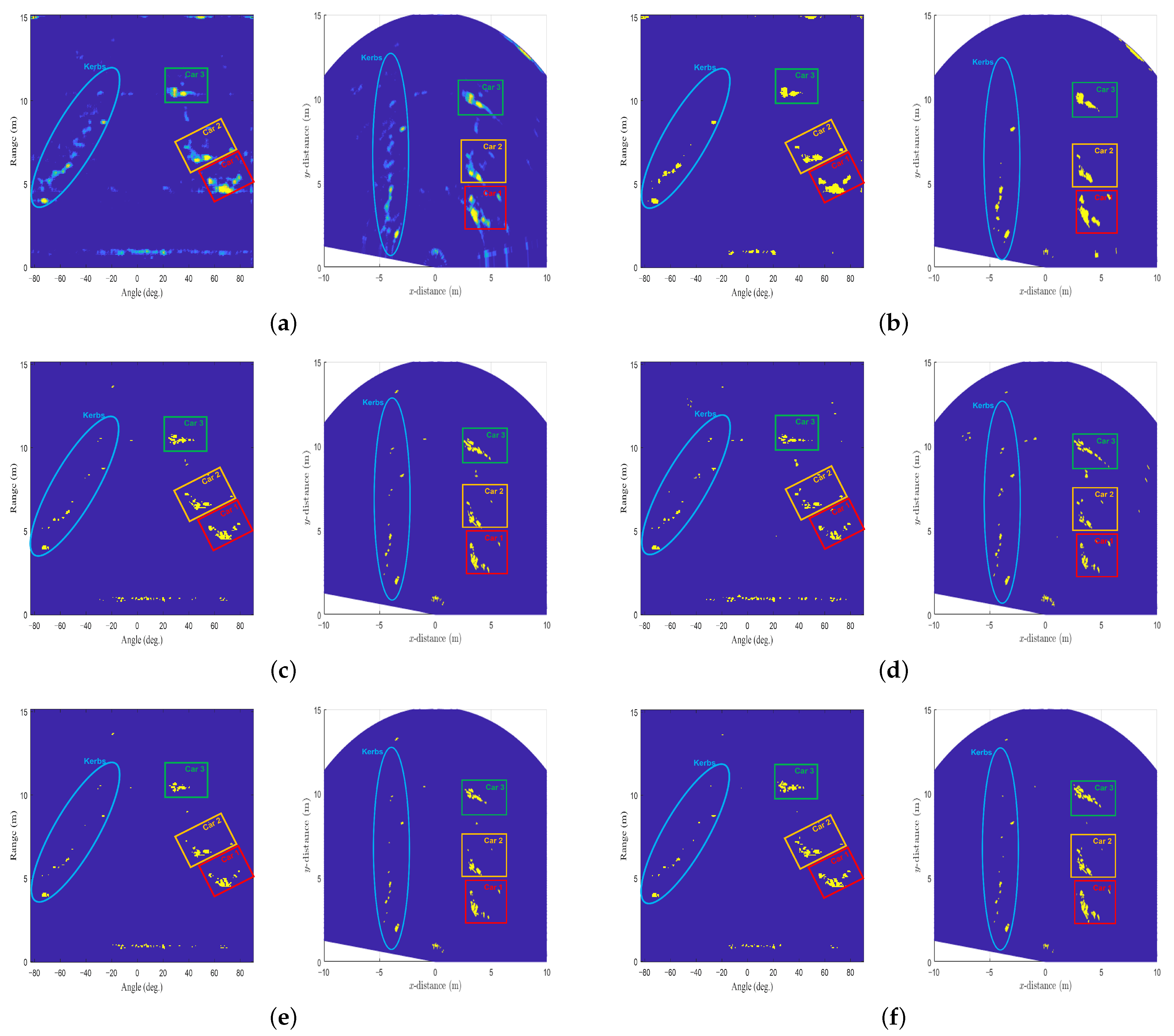Sensors 22 05552 g013