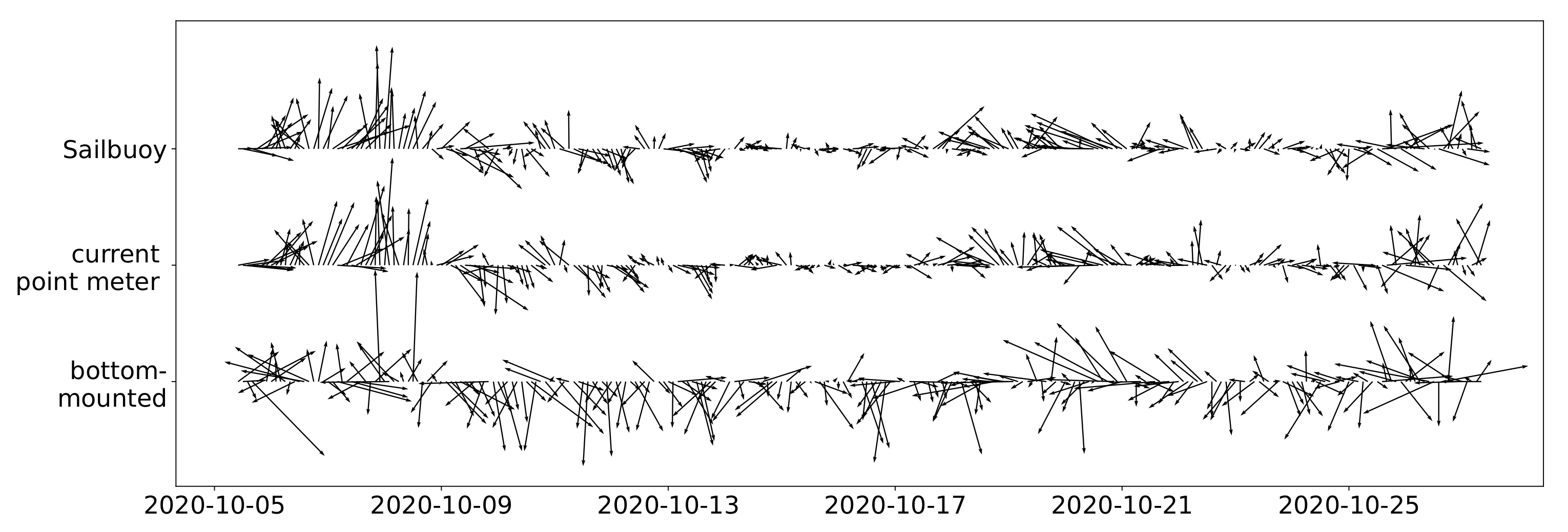 Sensors 22 05553 g004