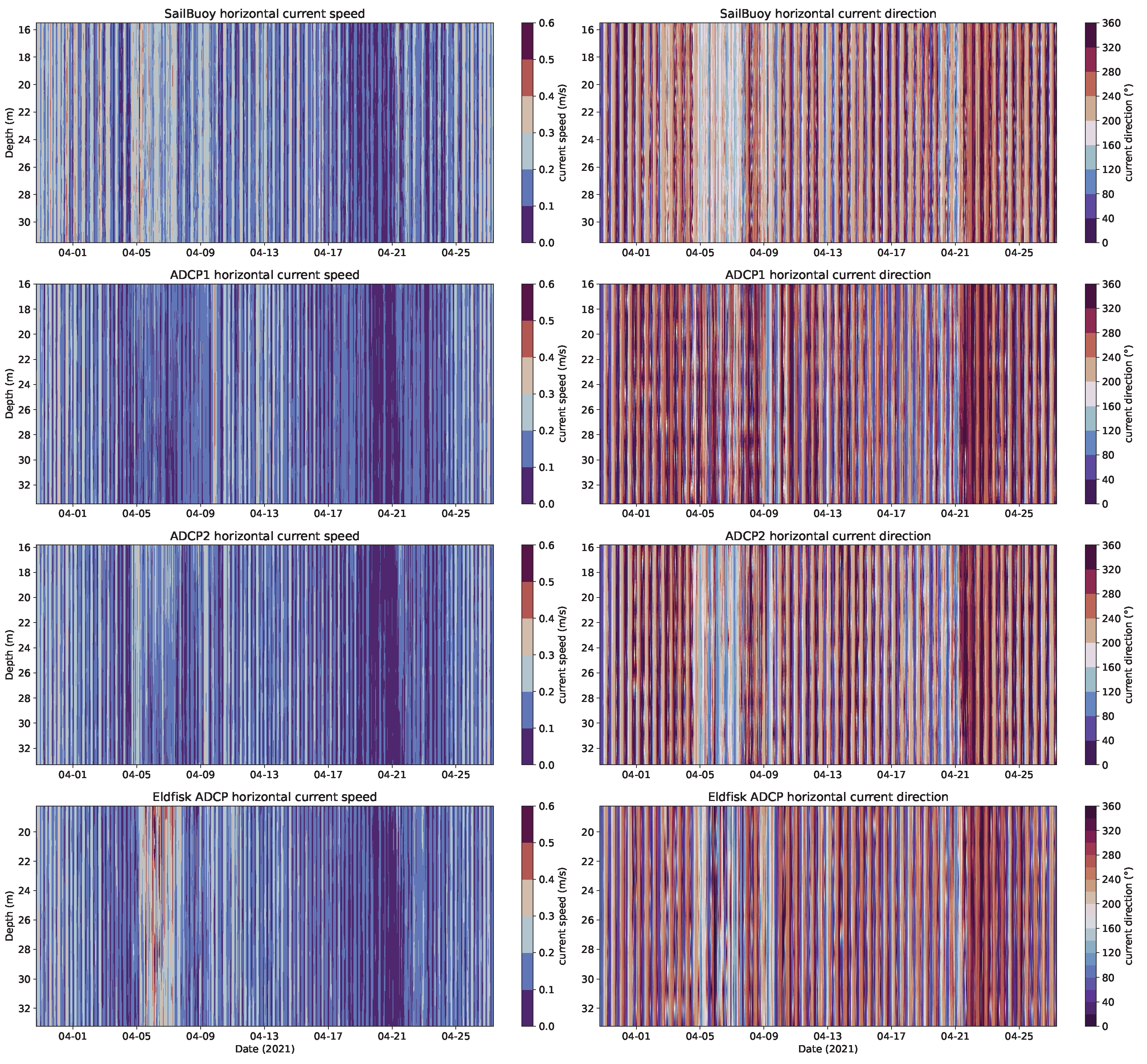 Sensors 22 05553 g009