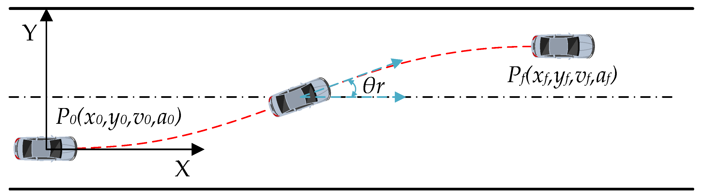 Sensors 22 05556 g004