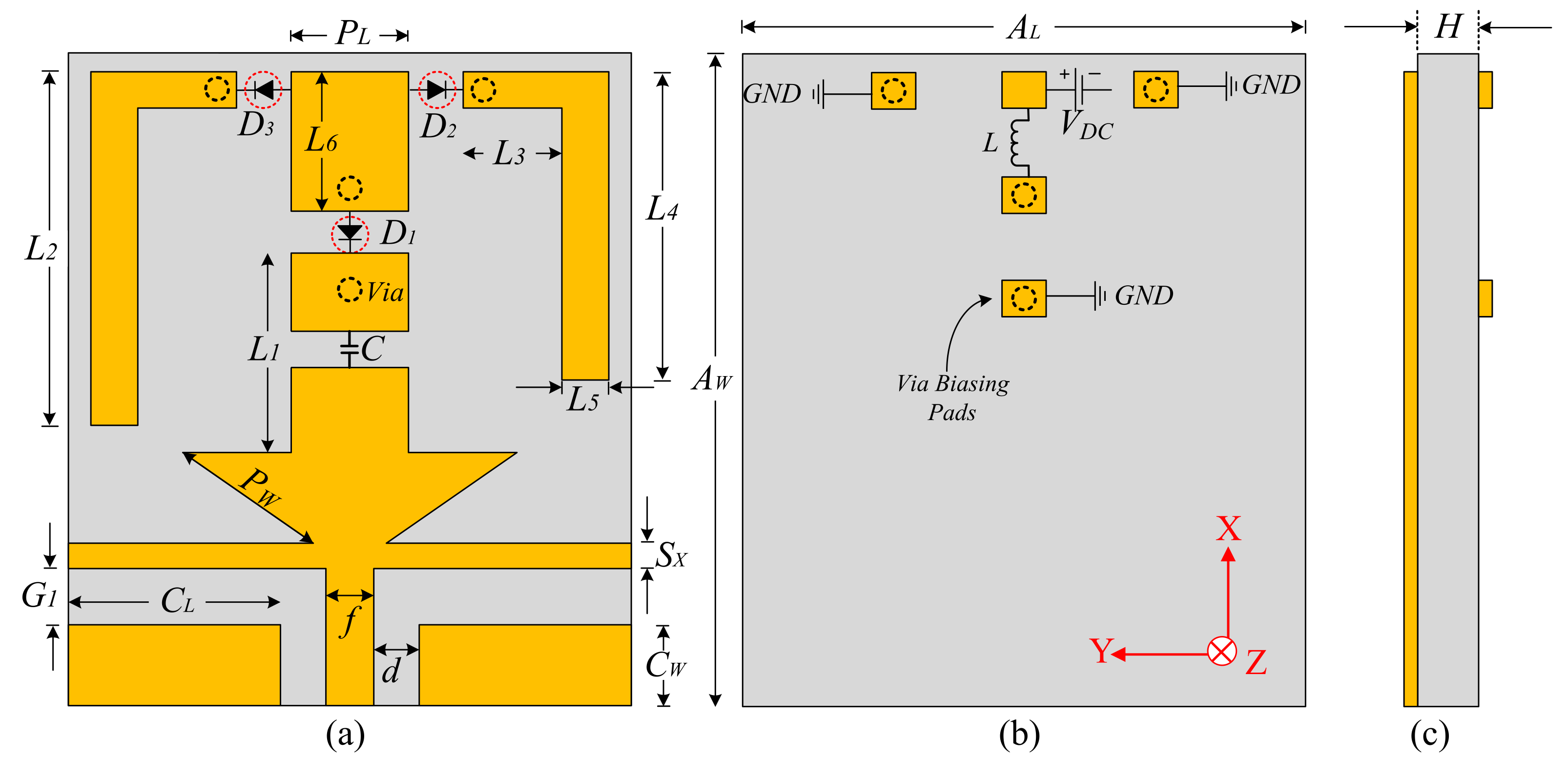 Sensors 22 05558 g001