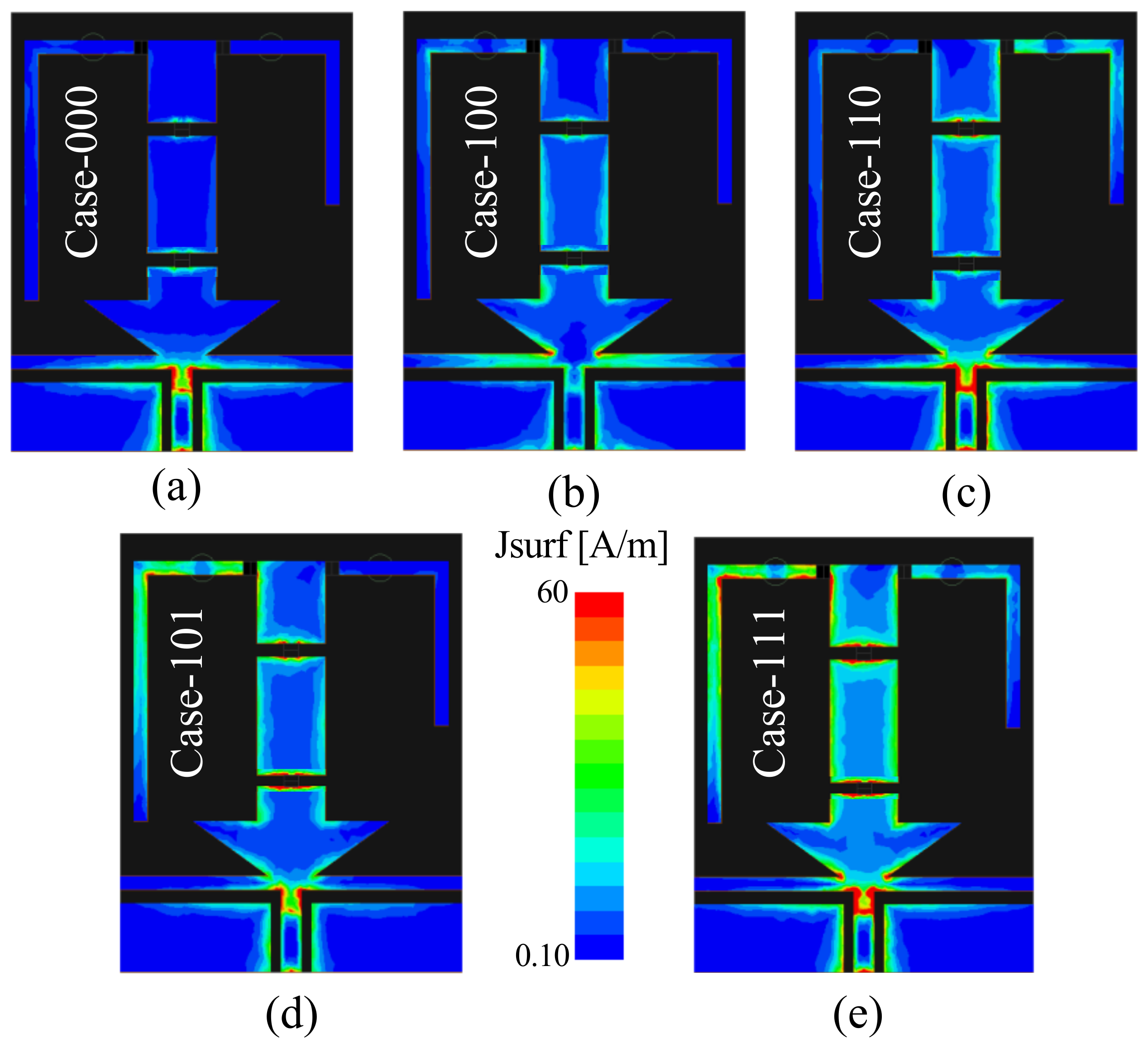 Sensors 22 05558 g007