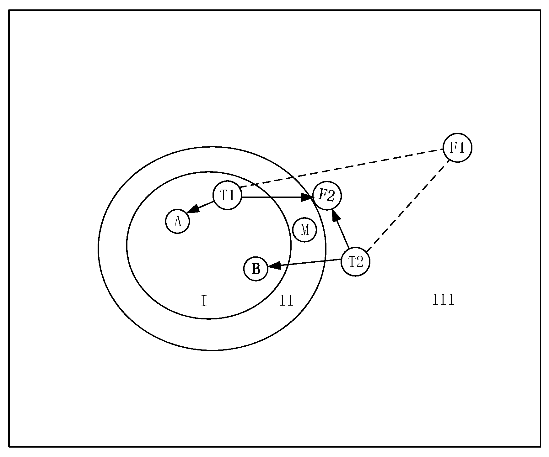 Sensors 22 05559 g003
