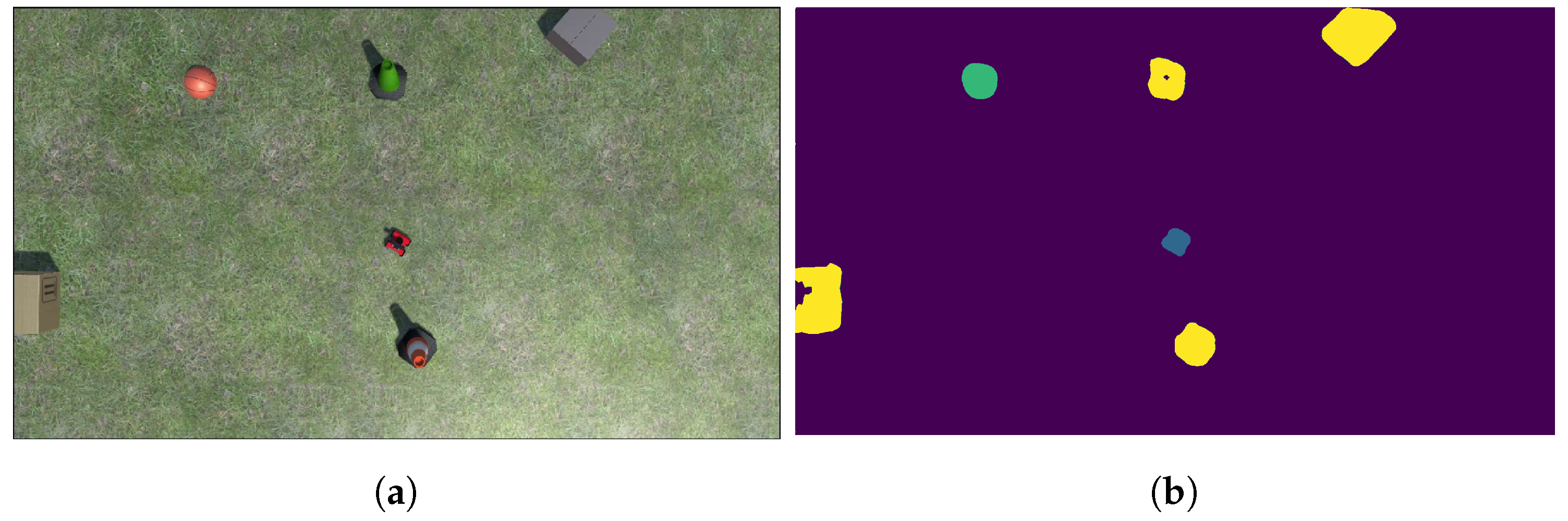 Sensors 22 05569 g010