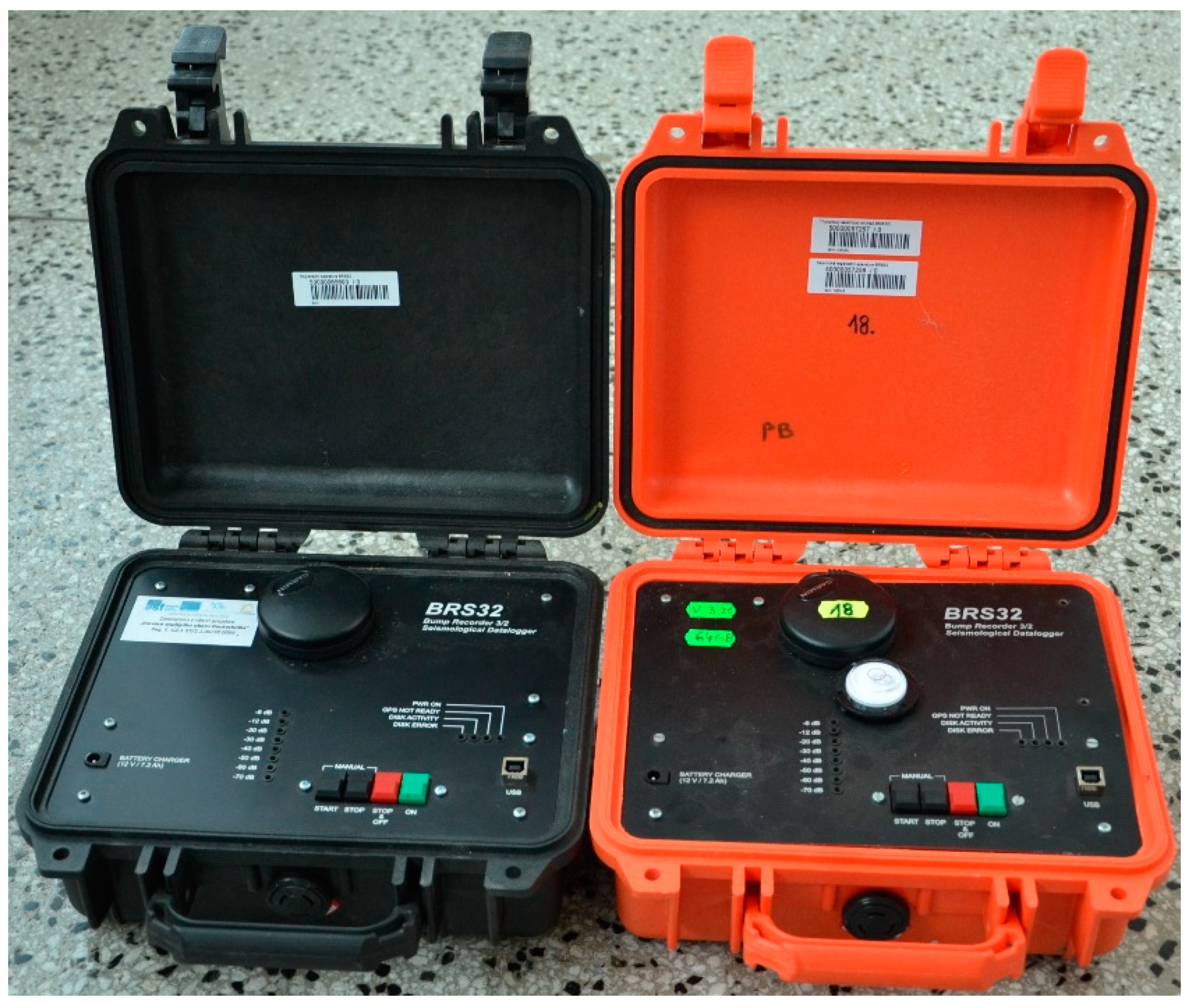 Sensors 22 05579 g001