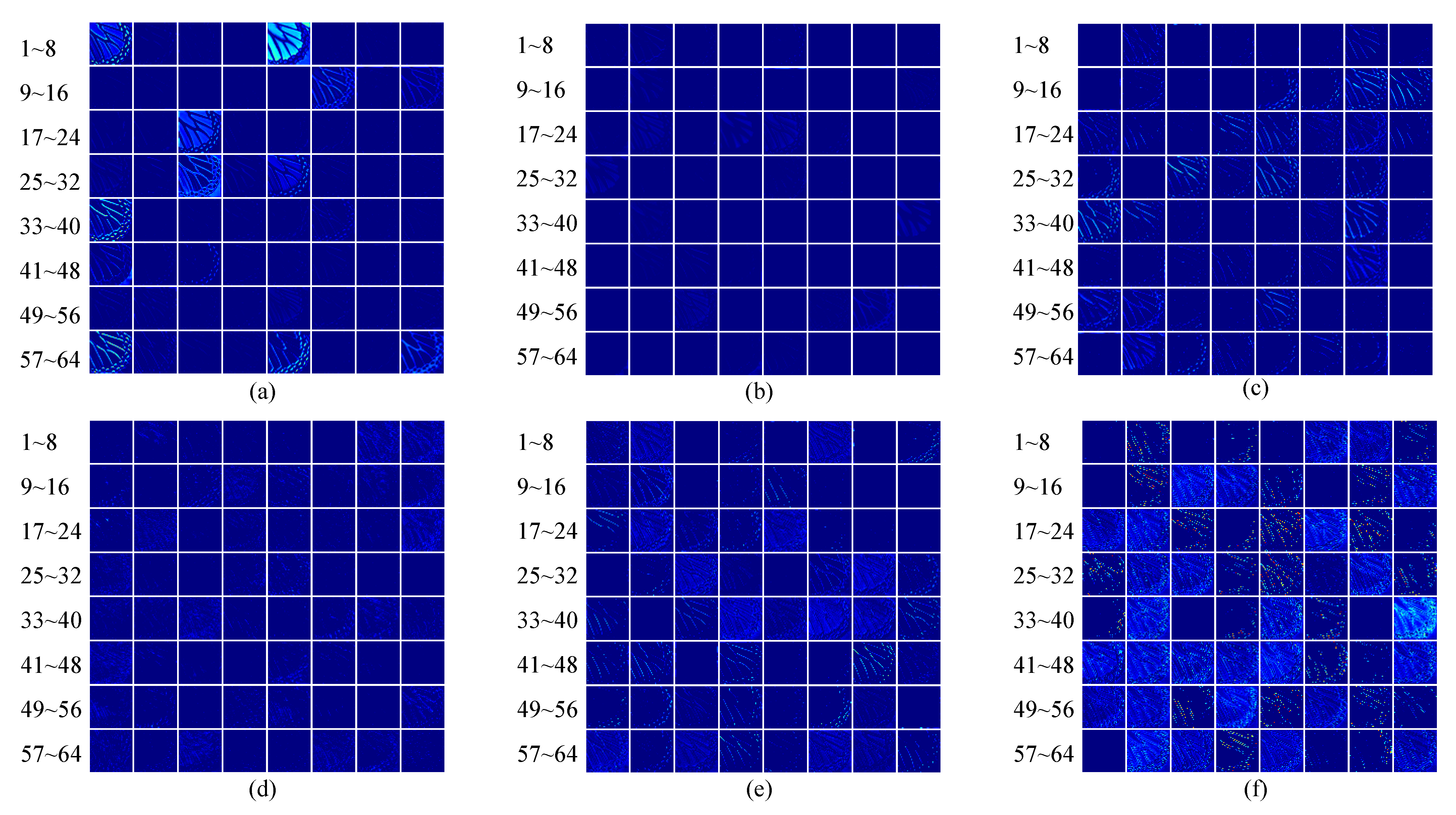 Sensors 22 05586 g002