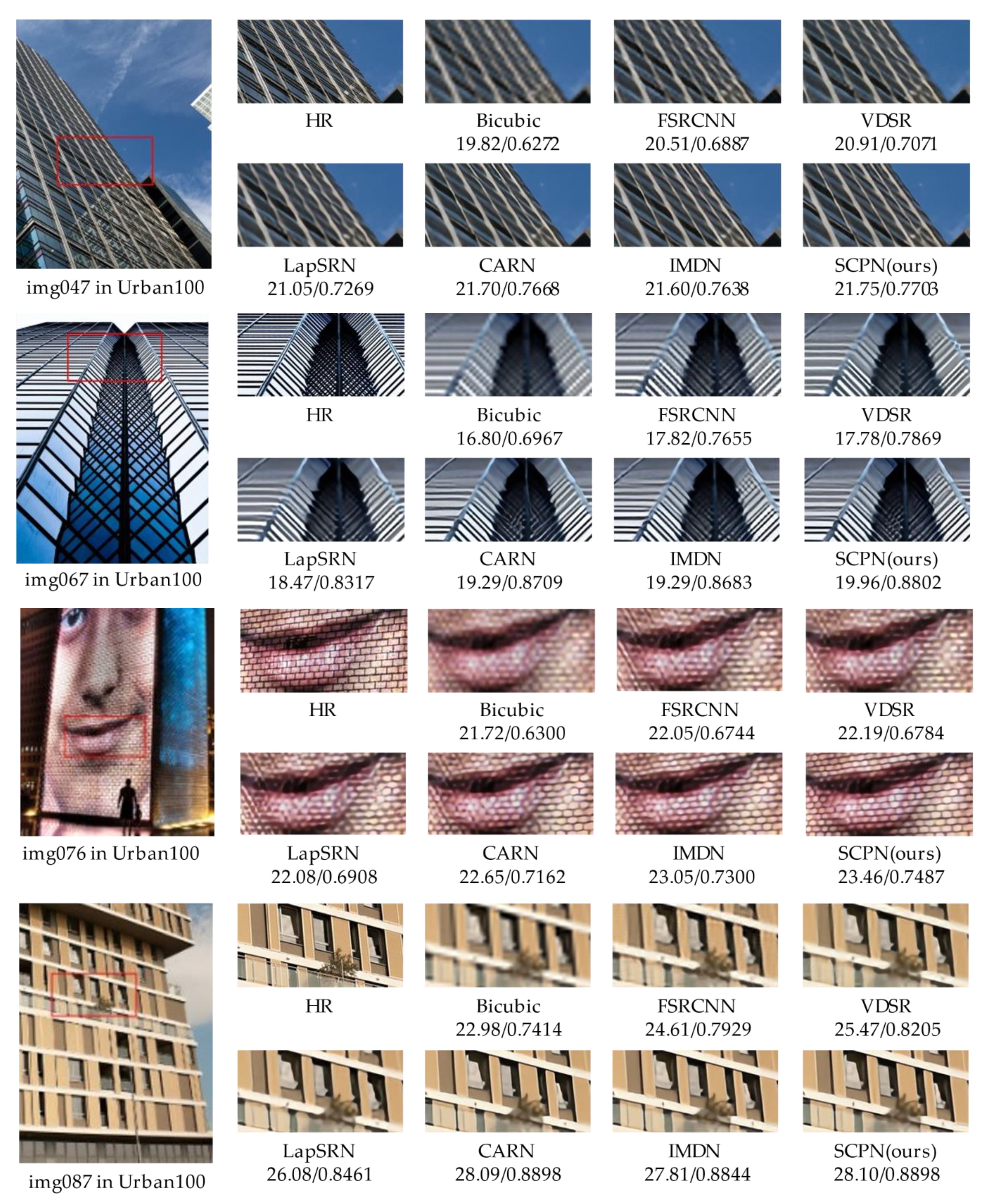 Sensors 22 05586 g009