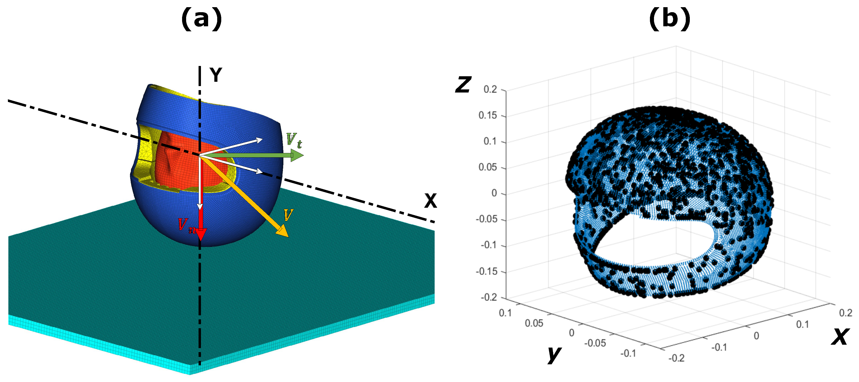 Sensors 22 05592 g001