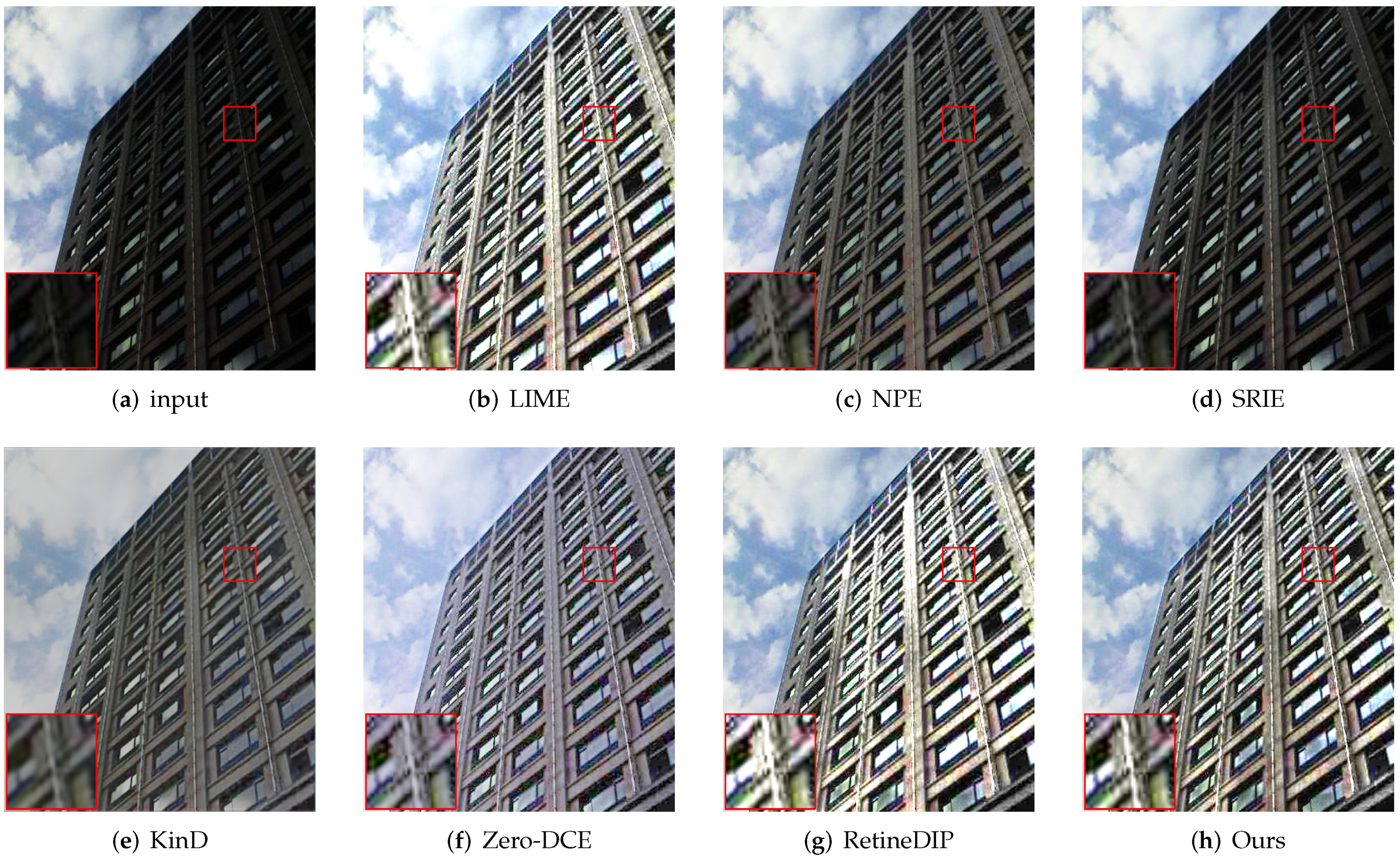 Sensors 22 05593 g003