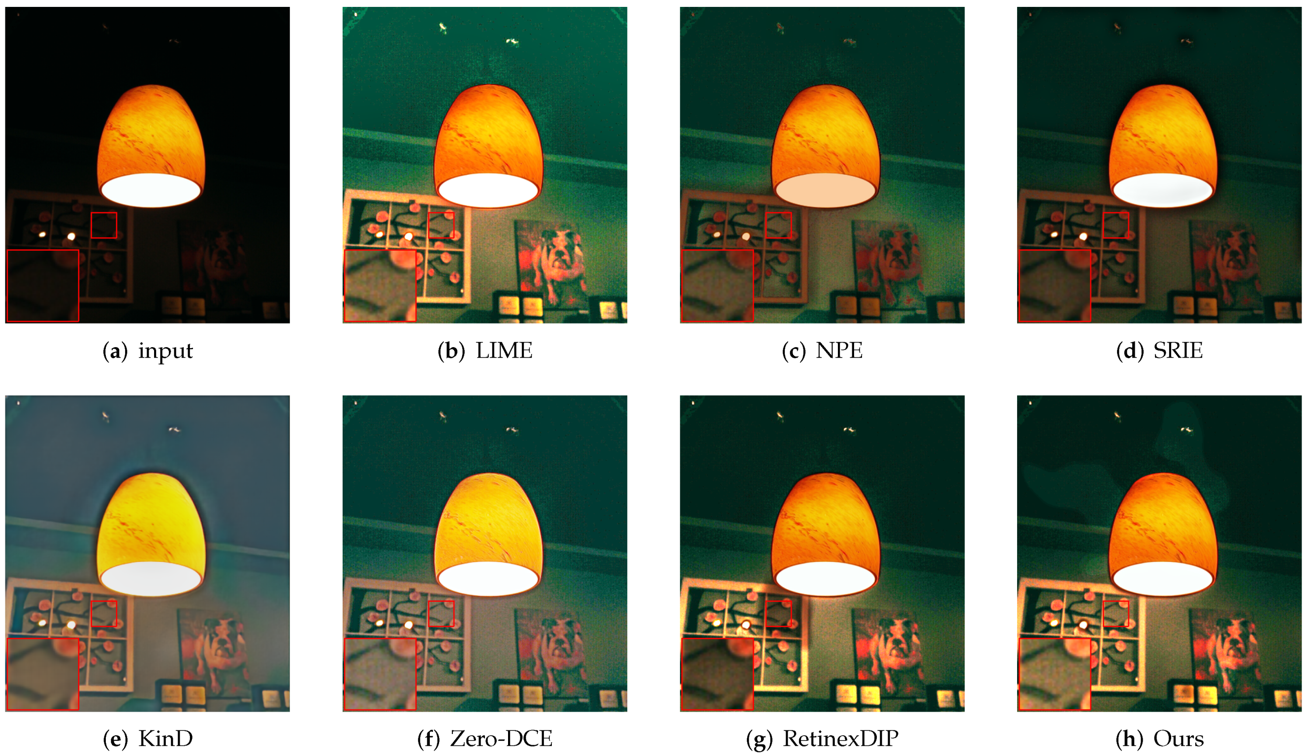 Sensors 22 05593 g005