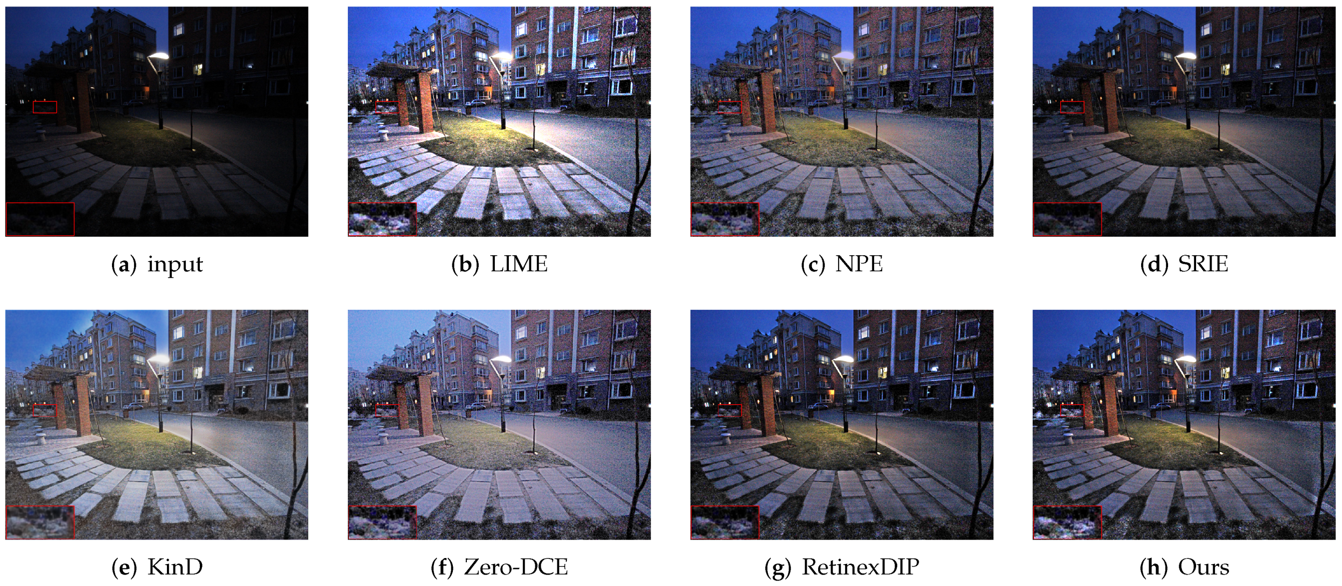 Sensors 22 05593 g006