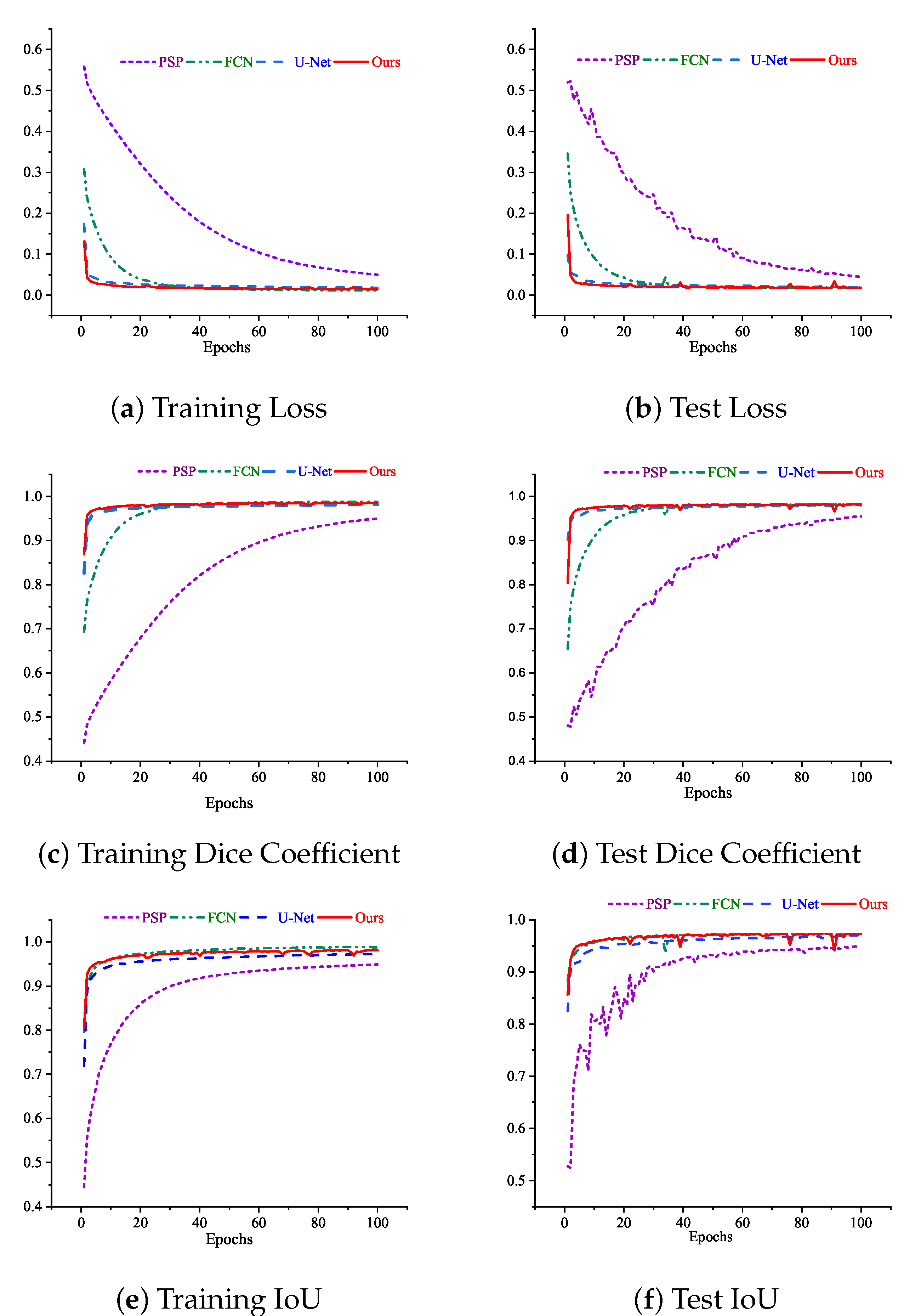 Sensors 22 05595 g004