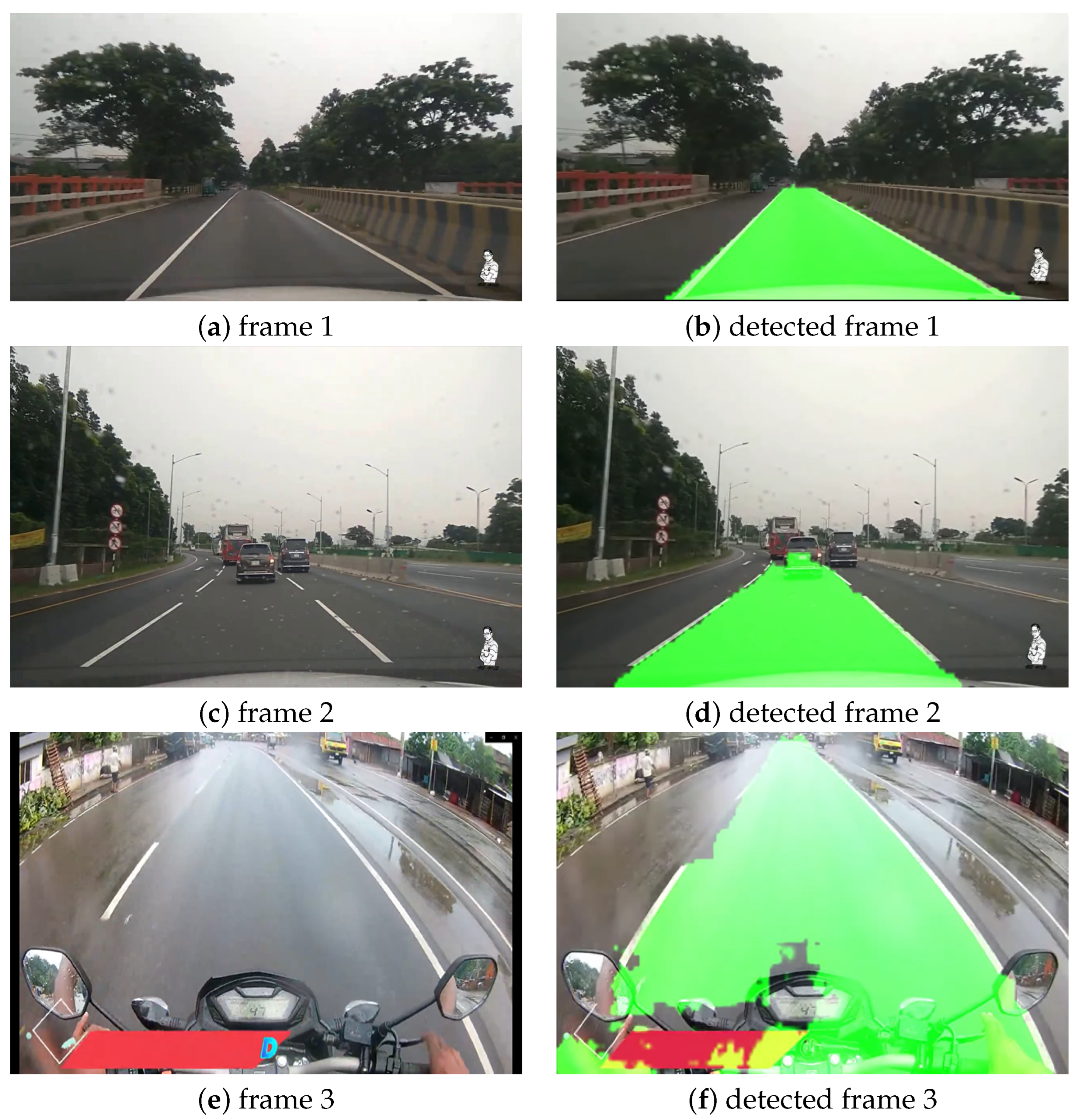 Sensors 22 05595 g007