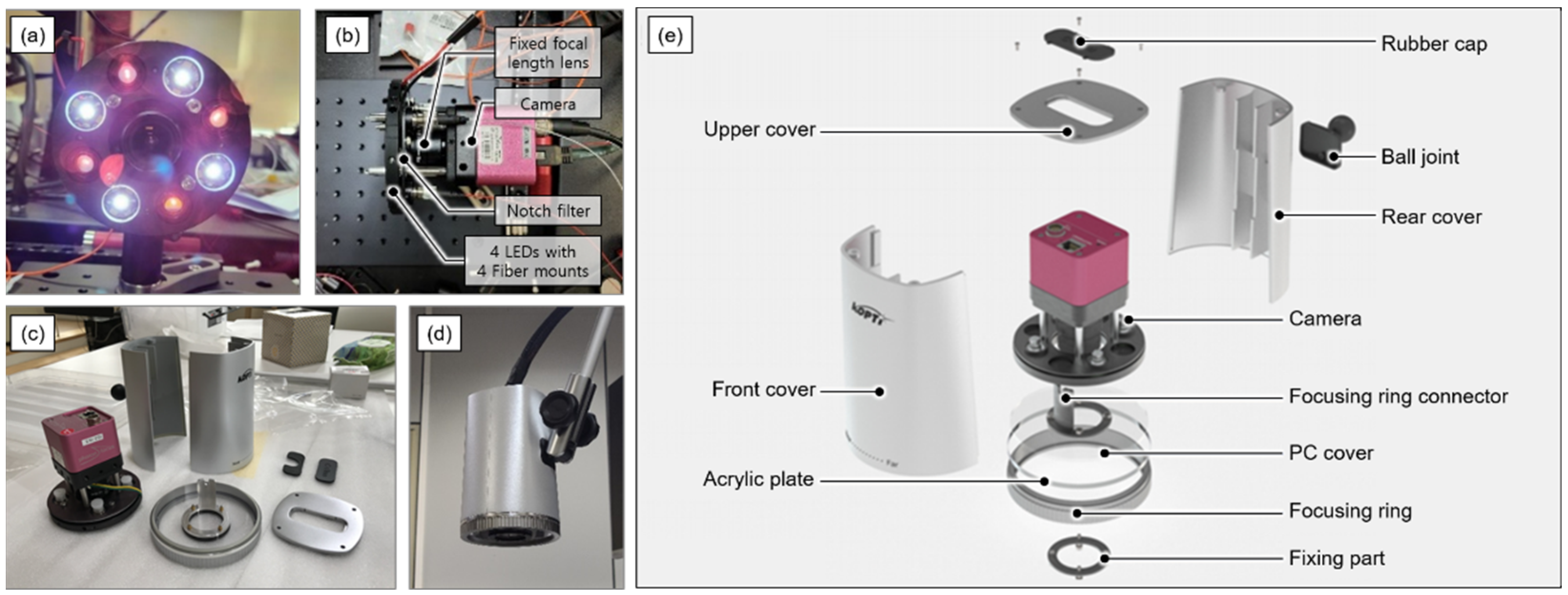Sensors 22 05597 g002