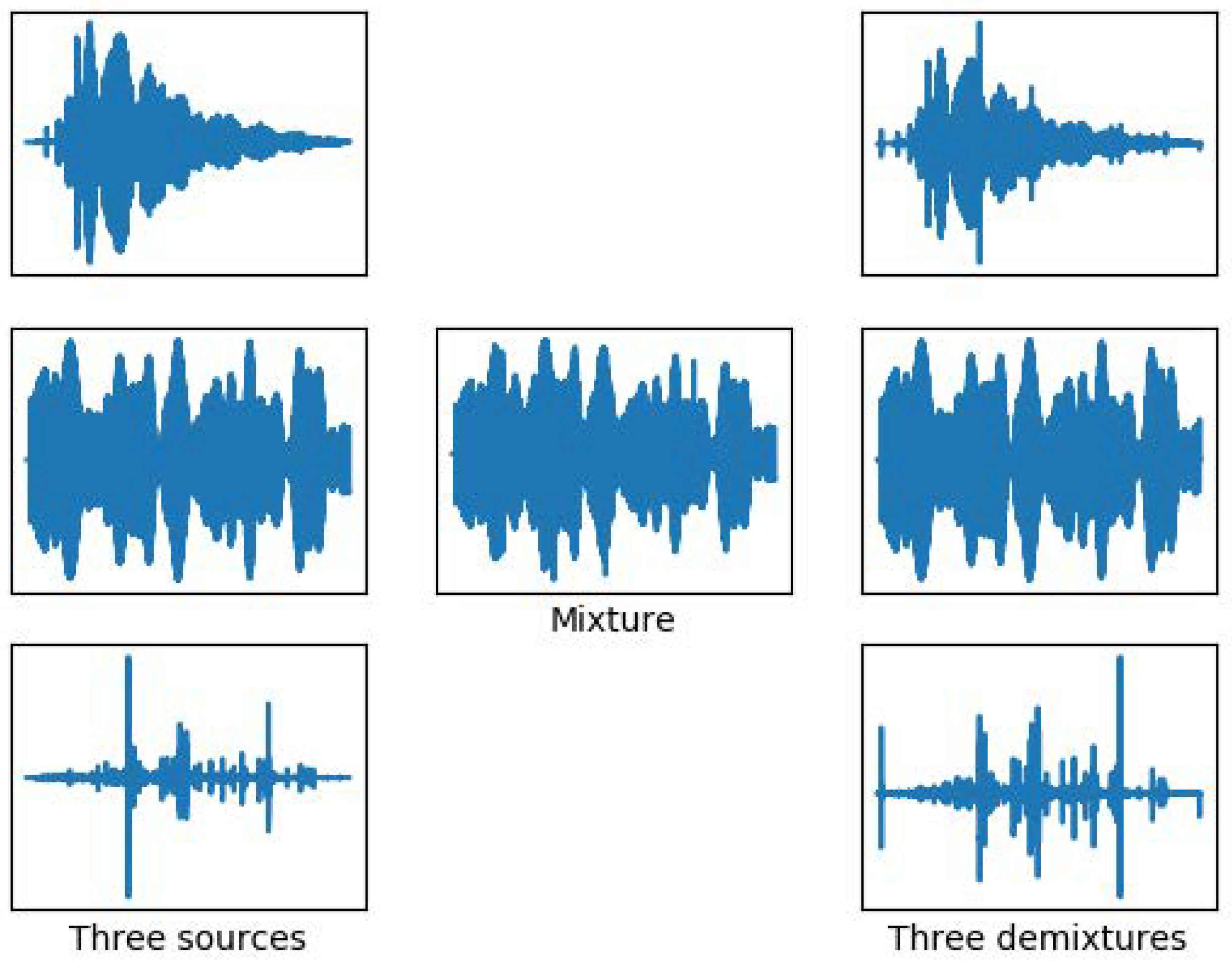 Sensors 22 05598 g011