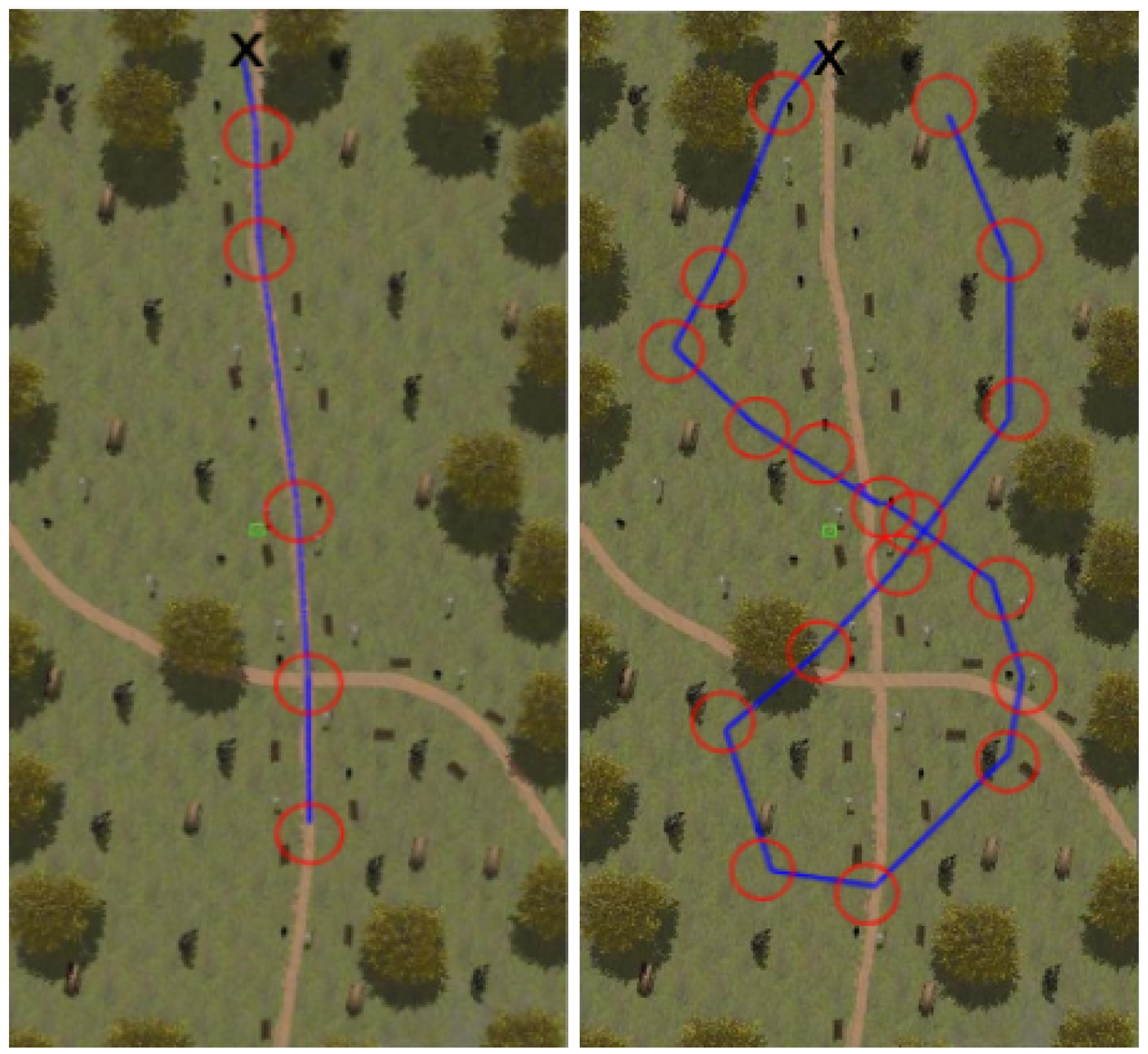 Sensors 22 05599 g008