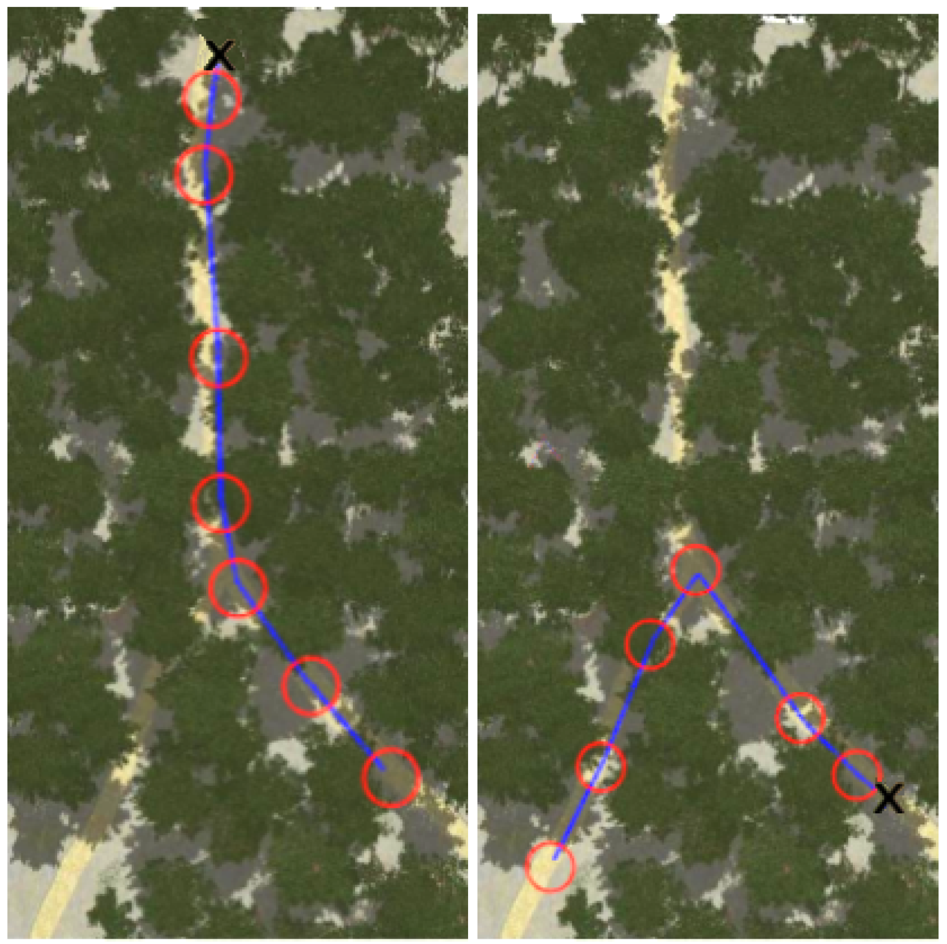 Sensors 22 05599 g010