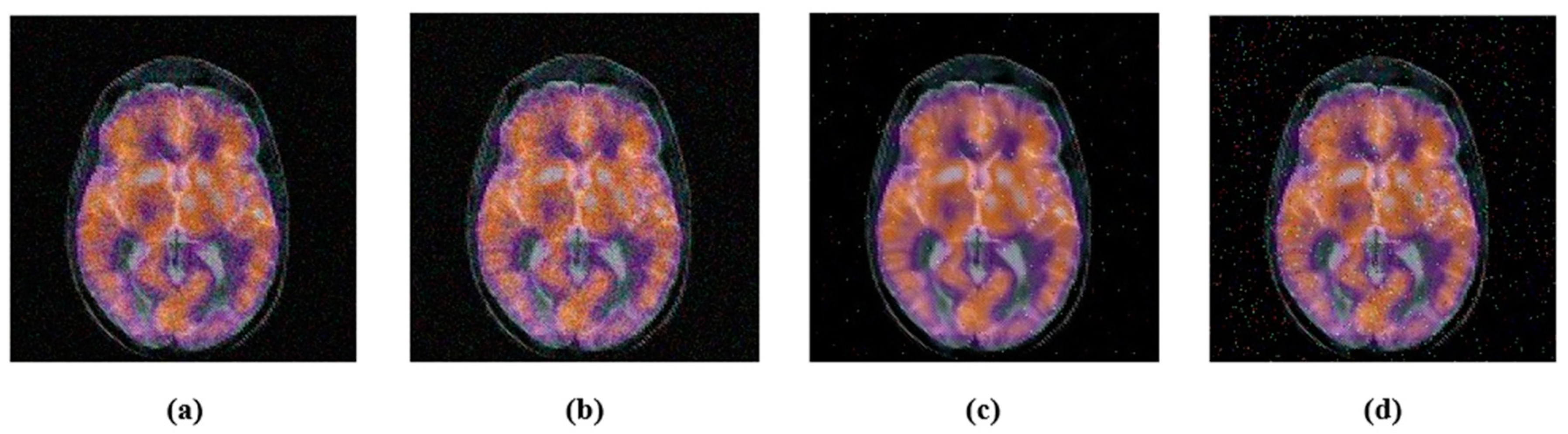 Sensors 22 05612 g006