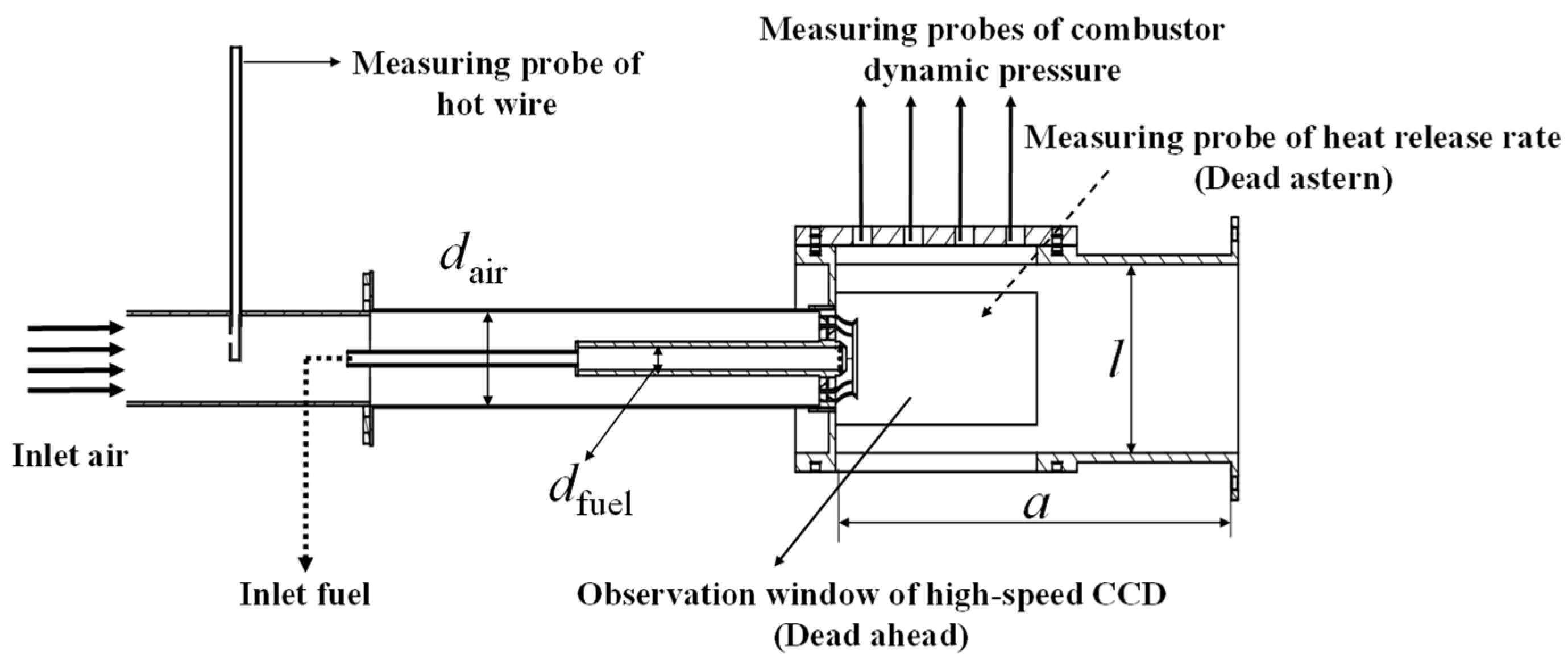 Sensors 22 05615 g001