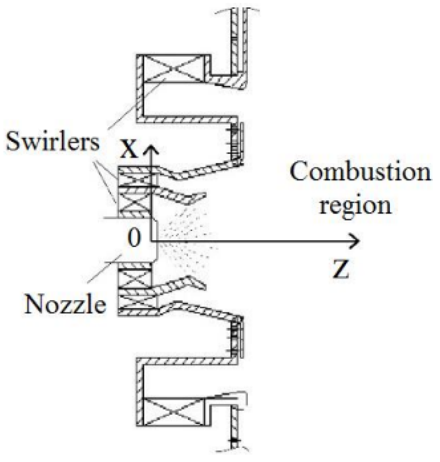Sensors 22 05615 g003