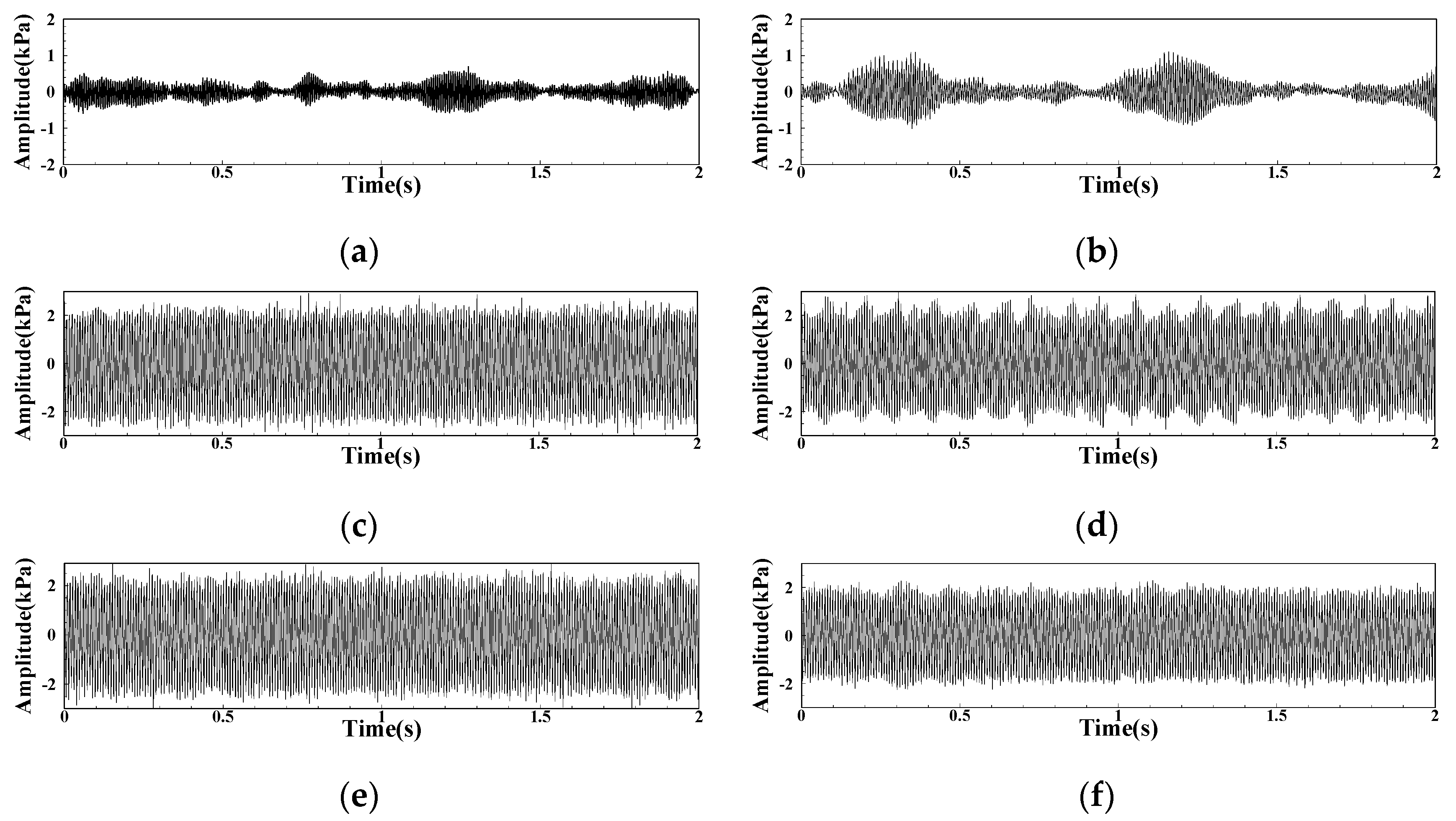 Sensors 22 05615 g013