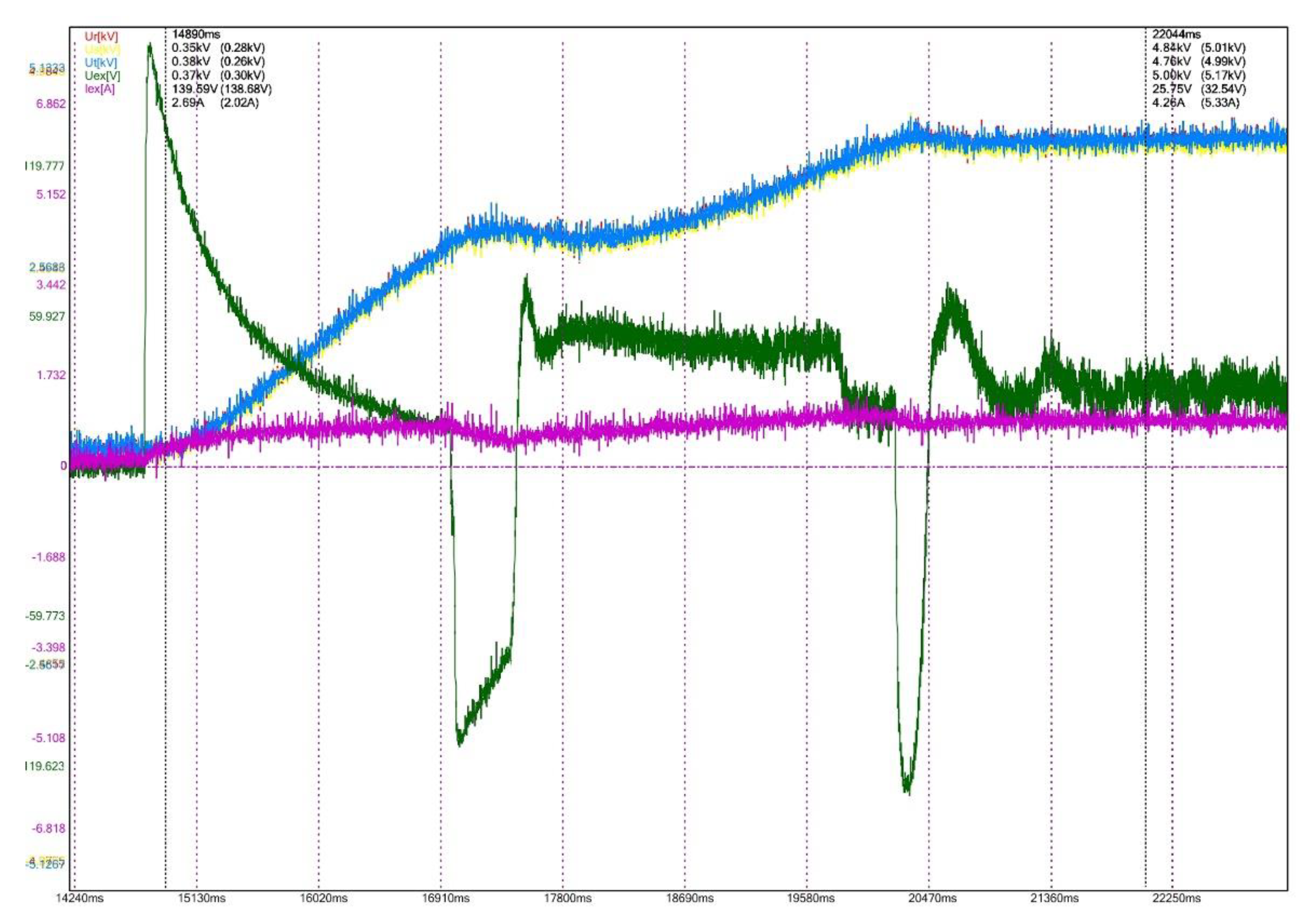 Sensors 22 05618 g012