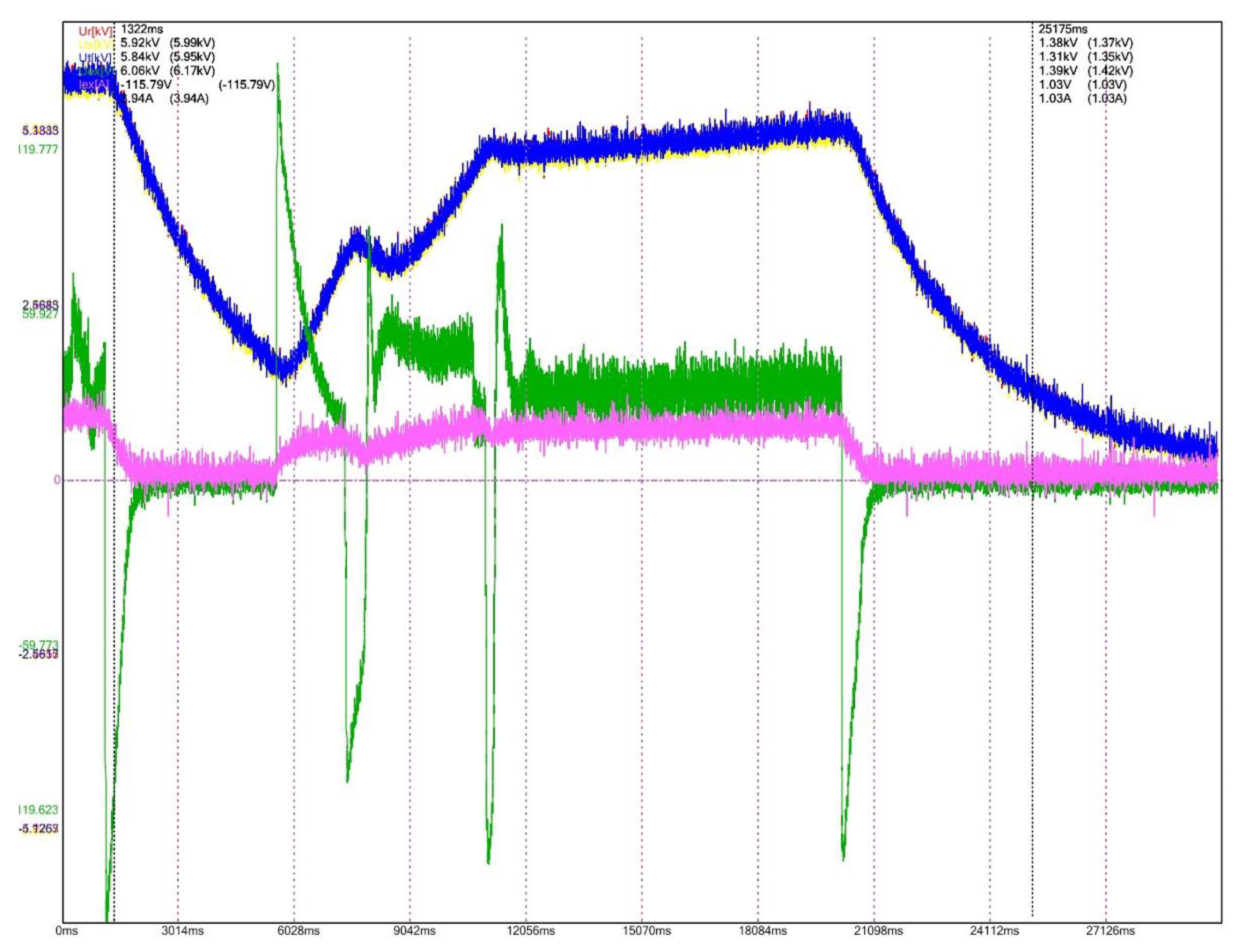 Sensors 22 05618 g013