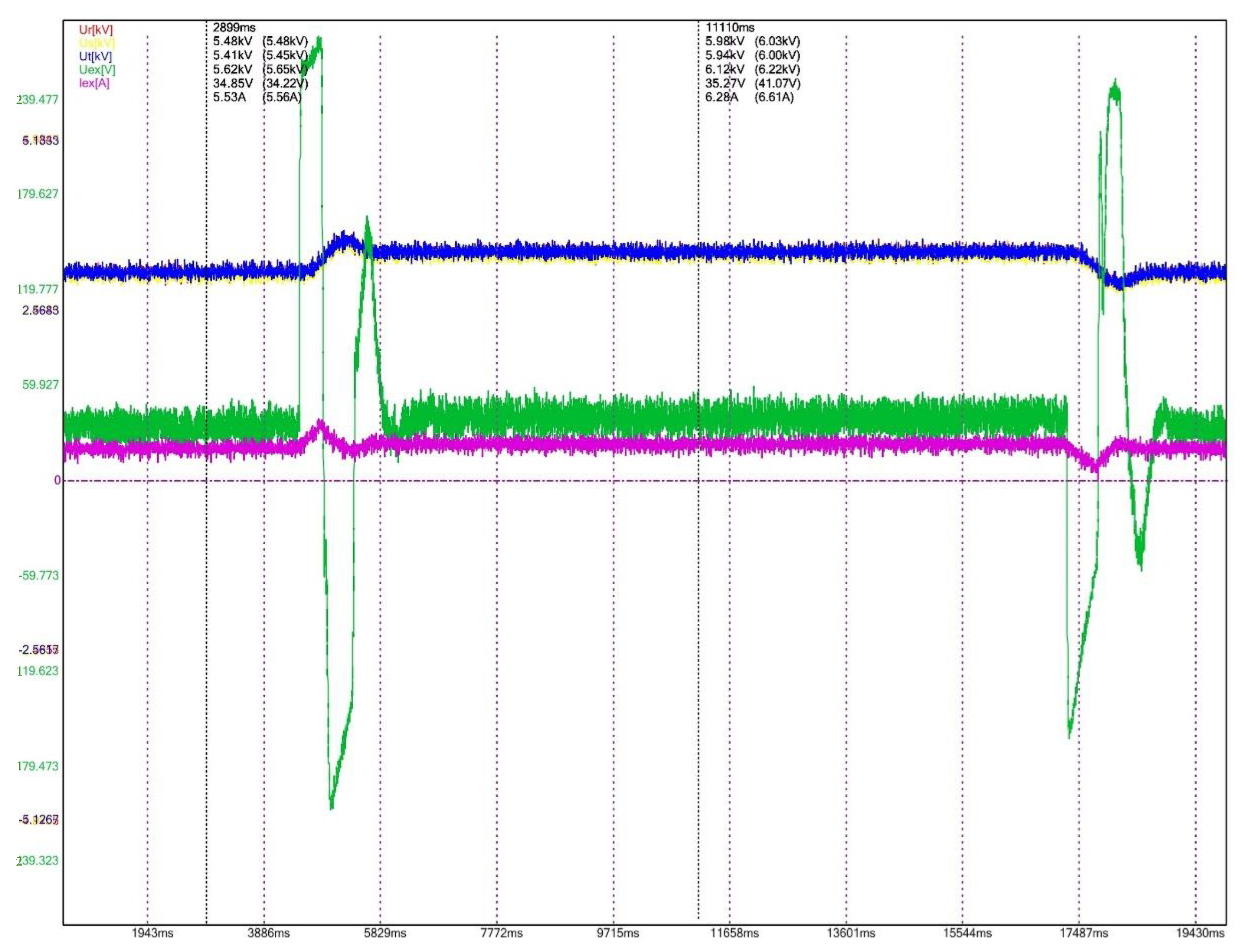 Sensors 22 05618 g014