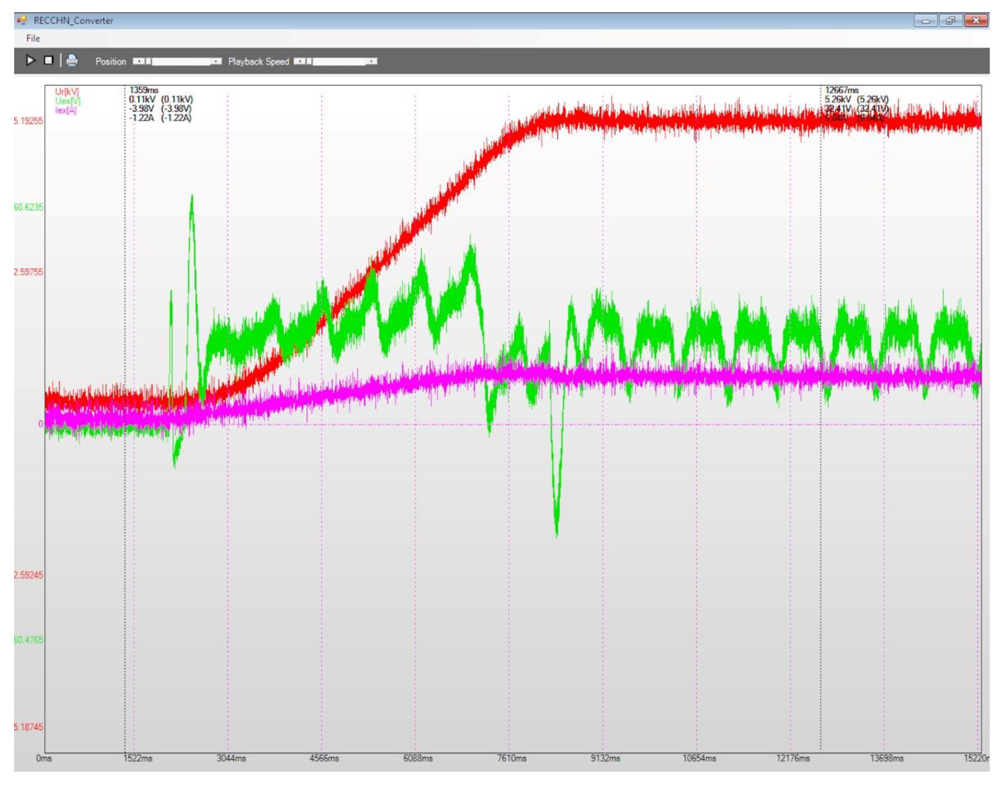 Sensors 22 05618 g015