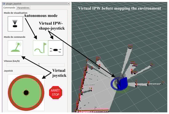 Sensors 22 05627 g001