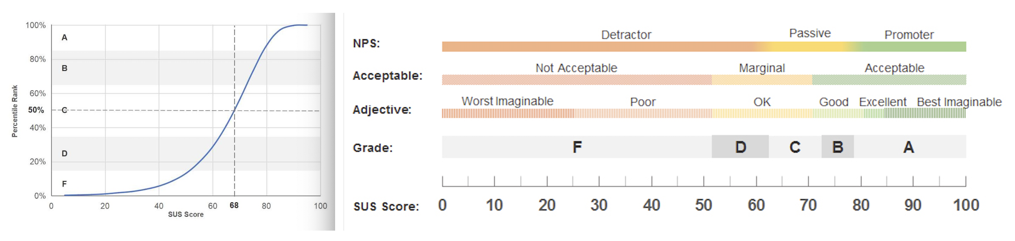 Sensors 22 05627 g004