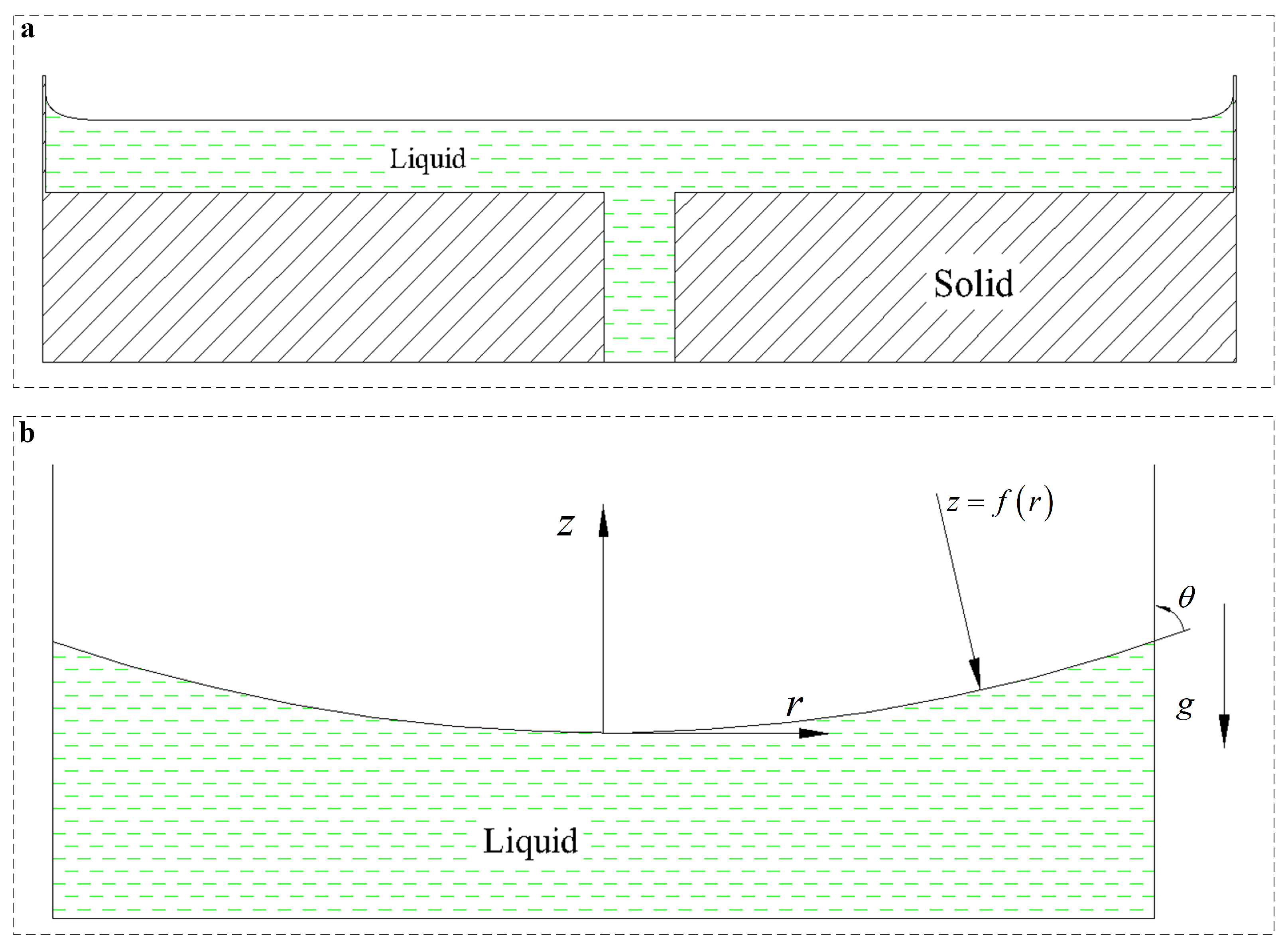 Sensors 22 05639 g006