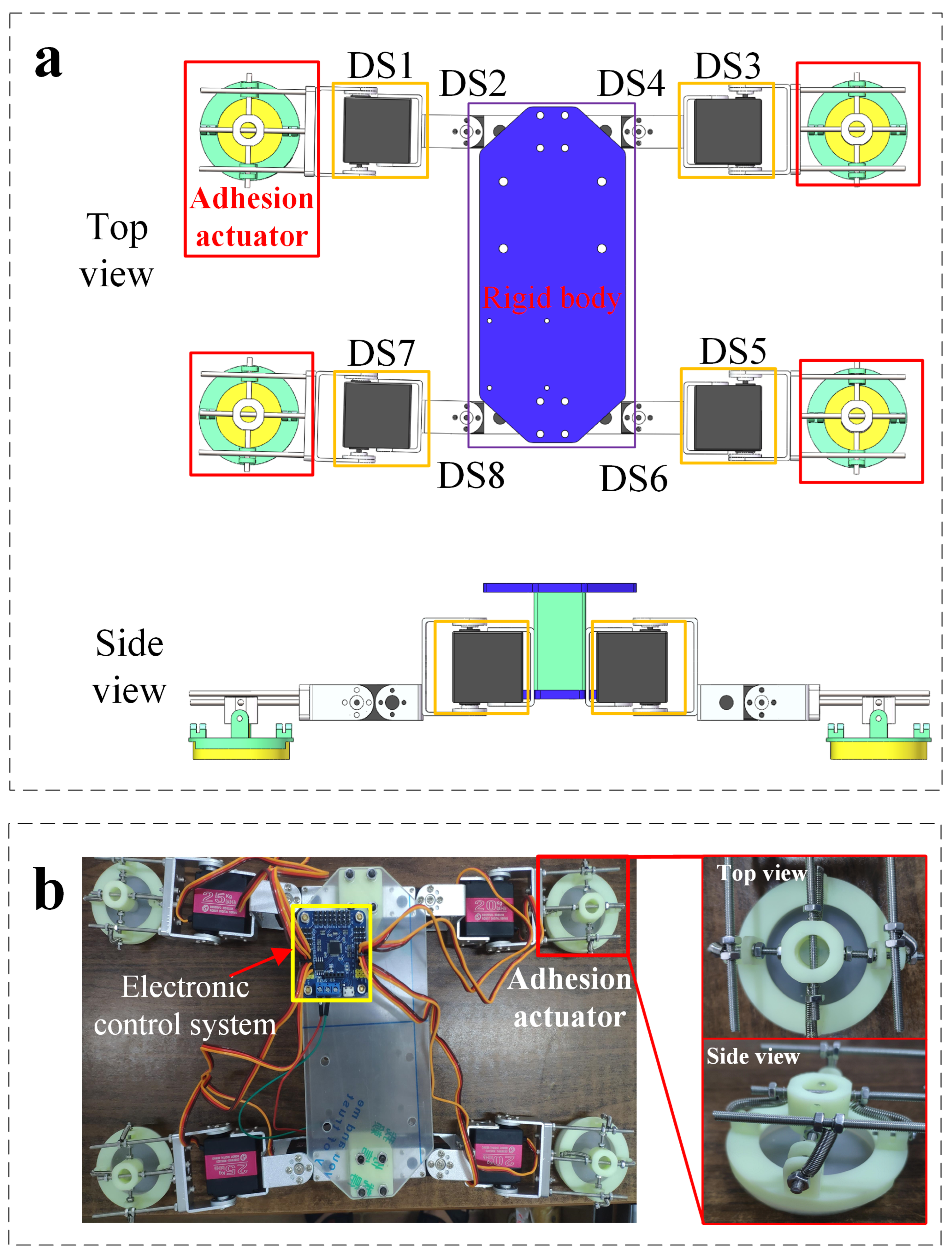 Sensors 22 05639 g007