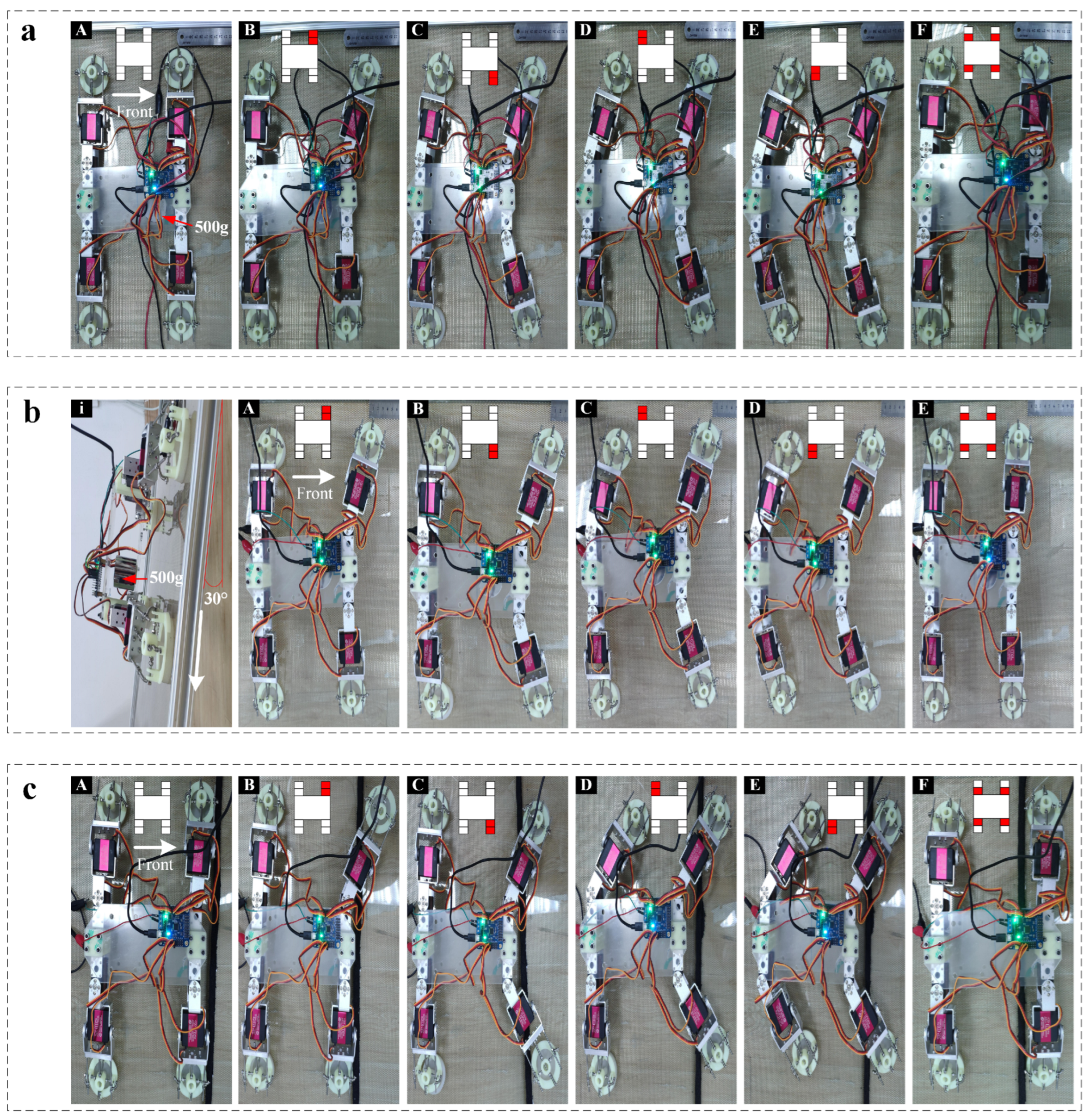 Sensors 22 05639 g008