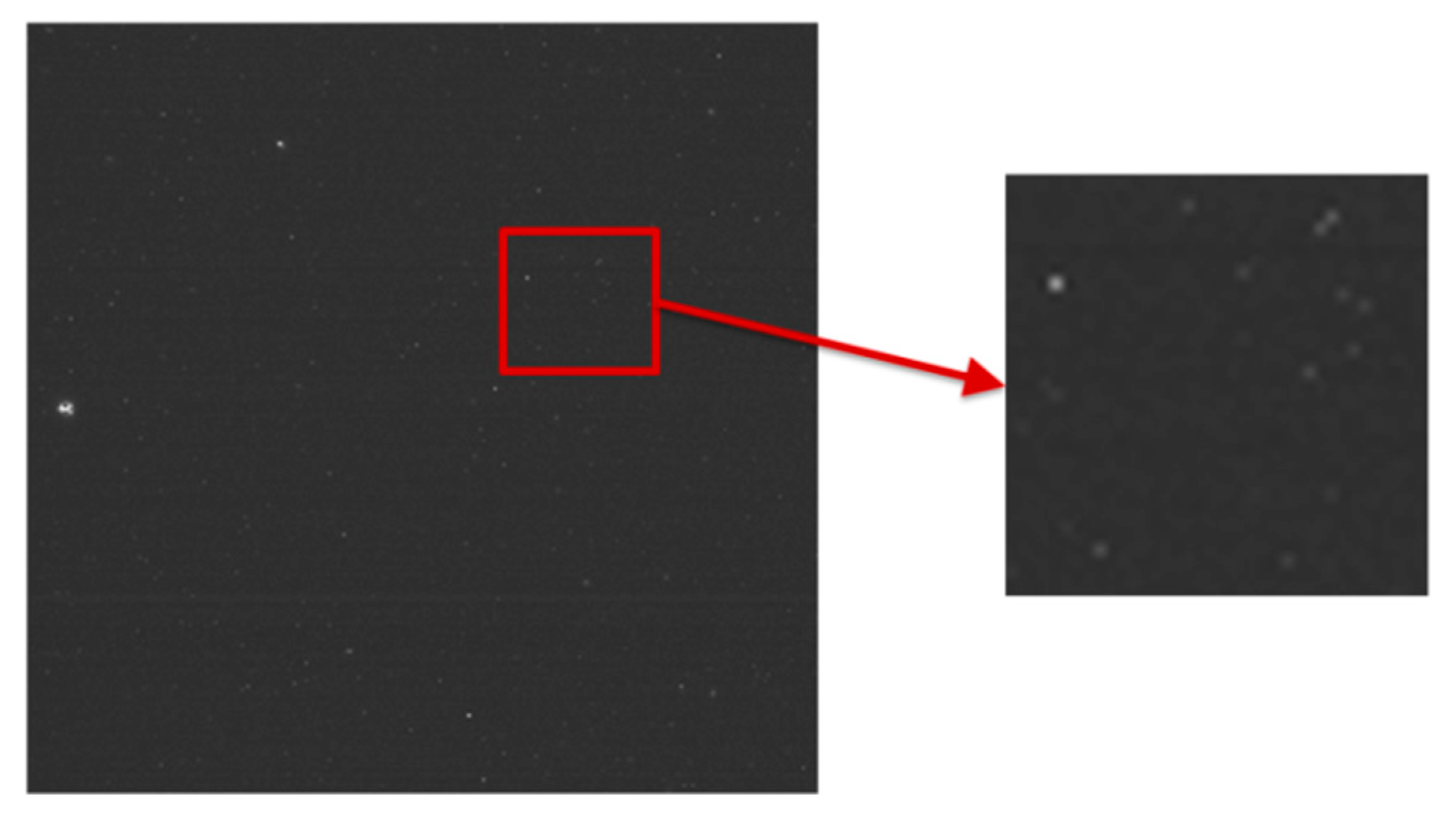 Sensors 22 05640 g004