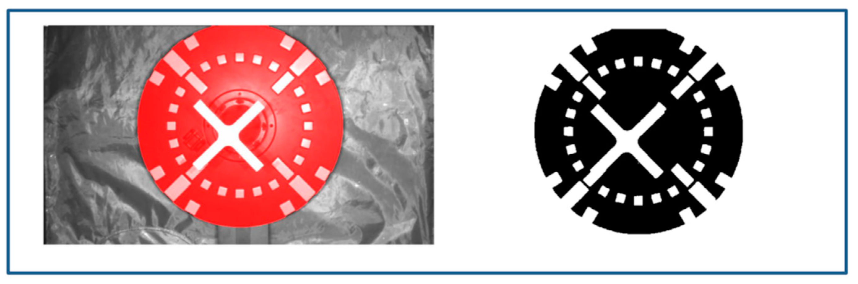 Sensors 22 05640 g014
