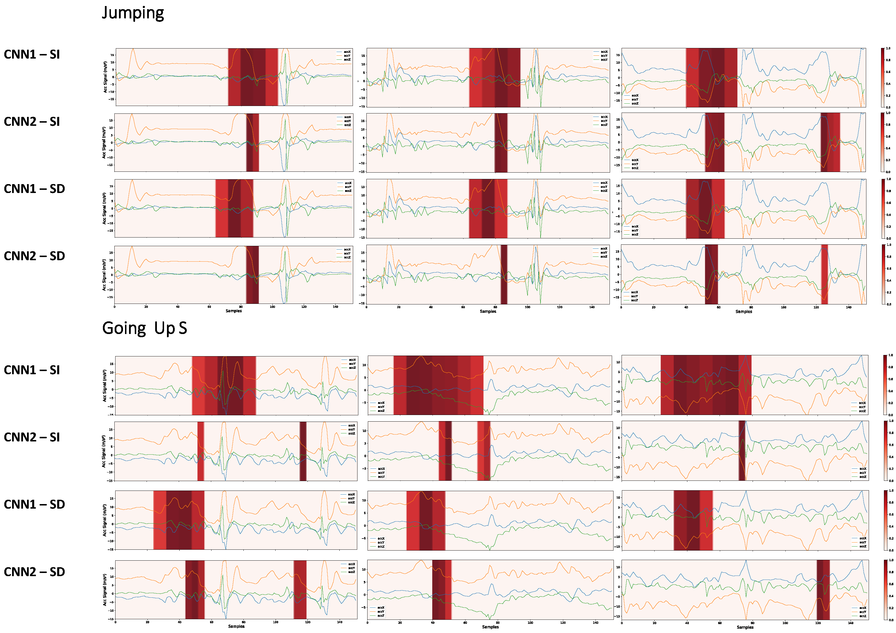 Sensors 22 05644 g016