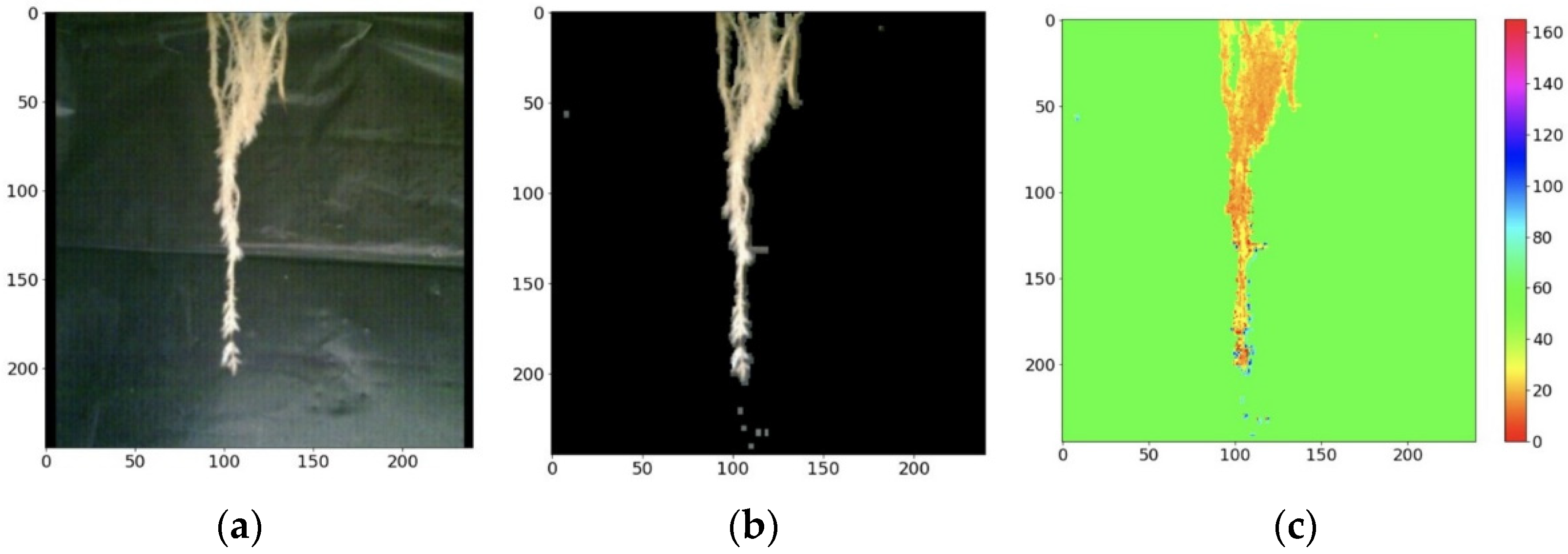 Sensors 22 05646 g015