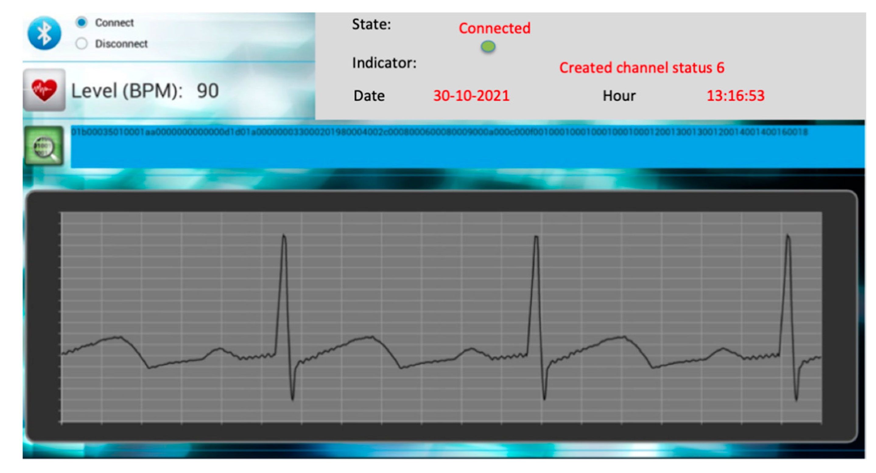 Sensors 22 05648 g006