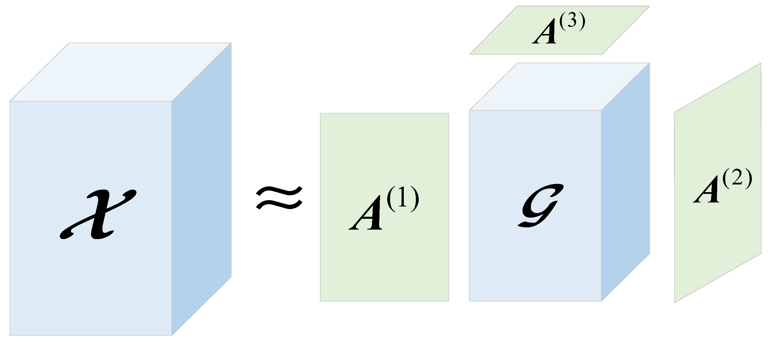 Sensors 22 05651 g001