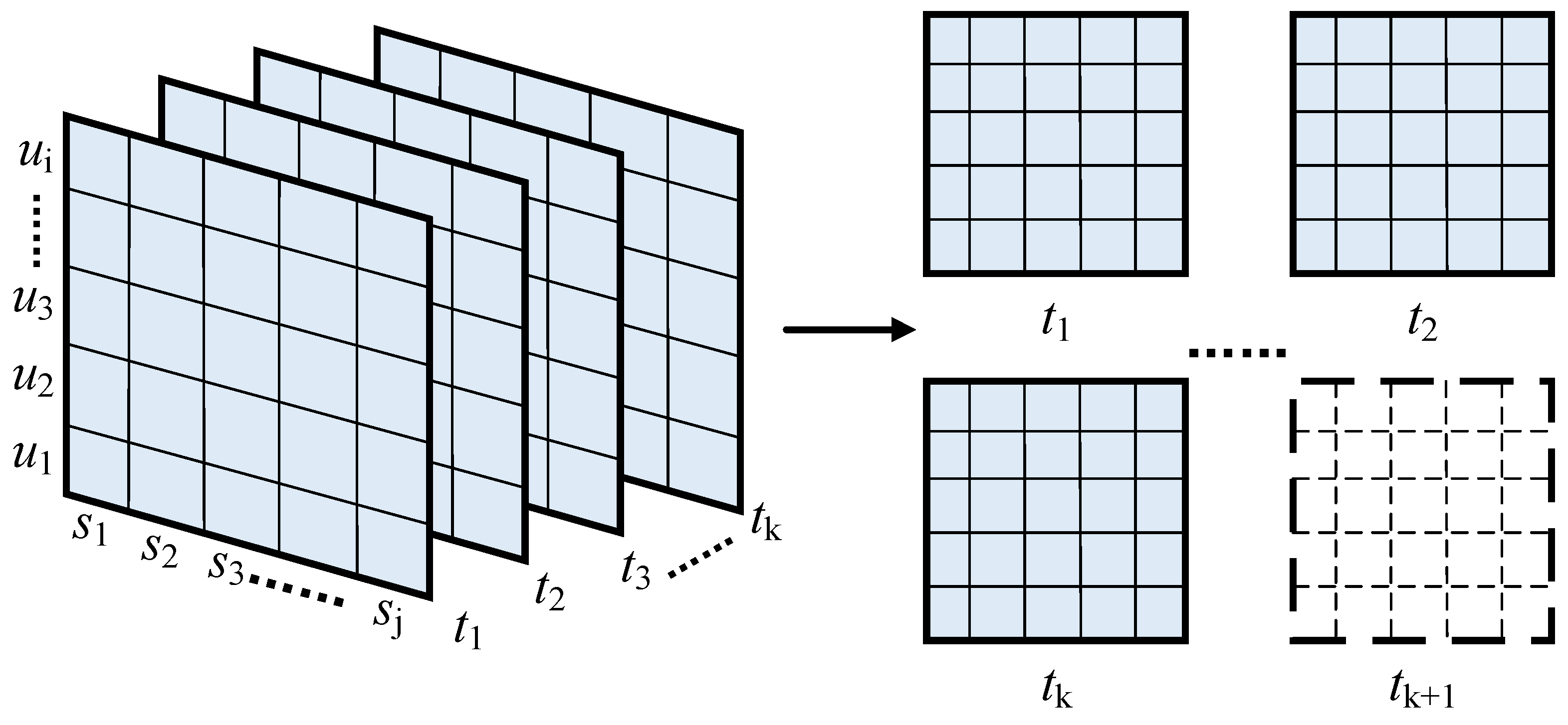 Sensors 22 05651 g002