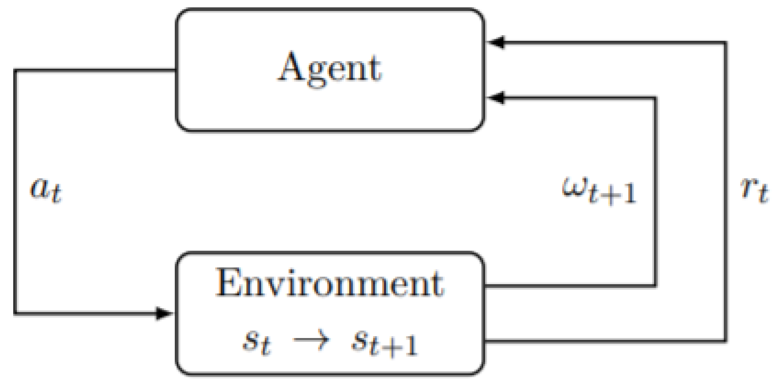 Sensors 22 05654 g007
