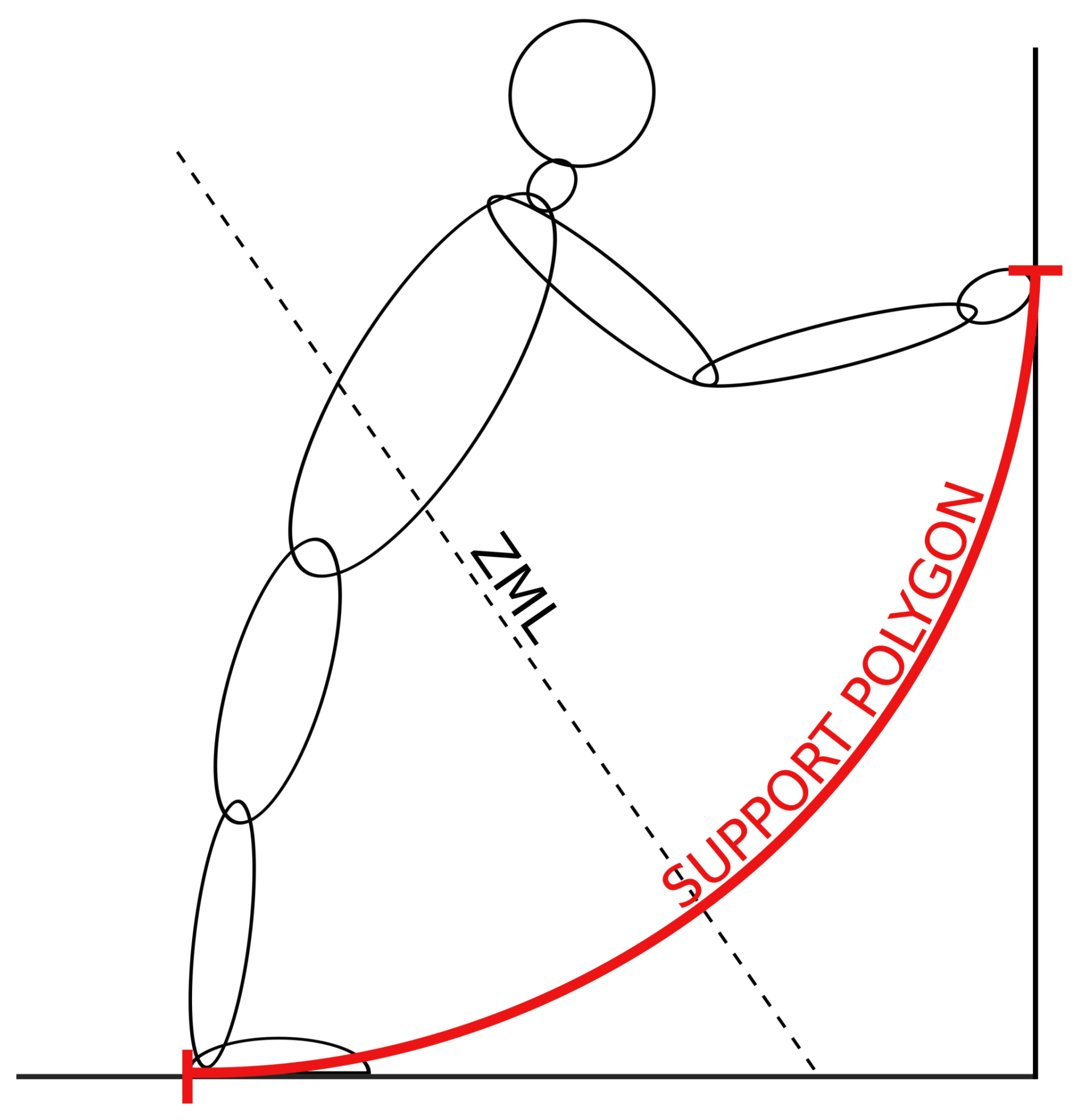 Sensors 22 05656 g001