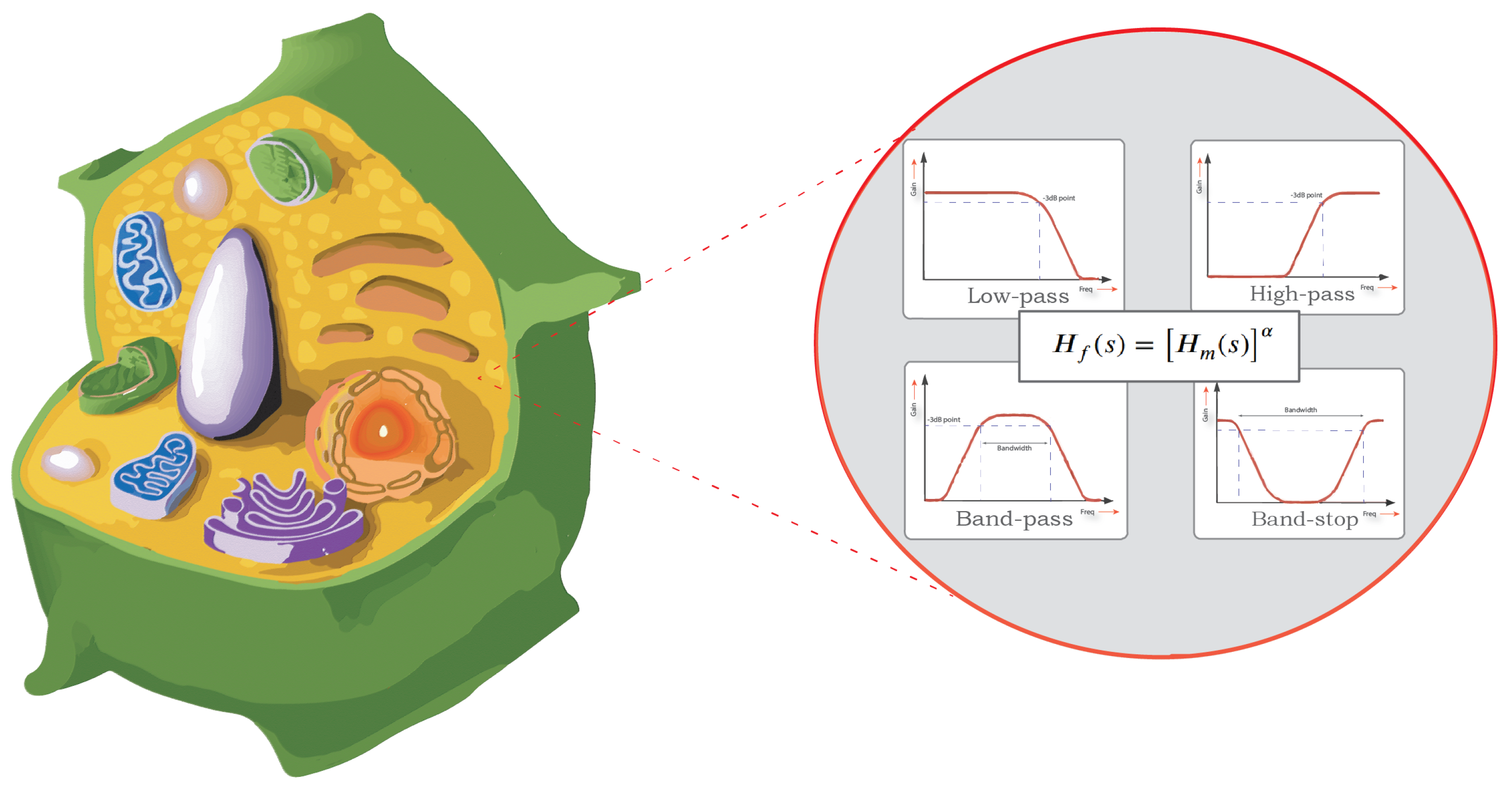 Sensors 22 05659 g001