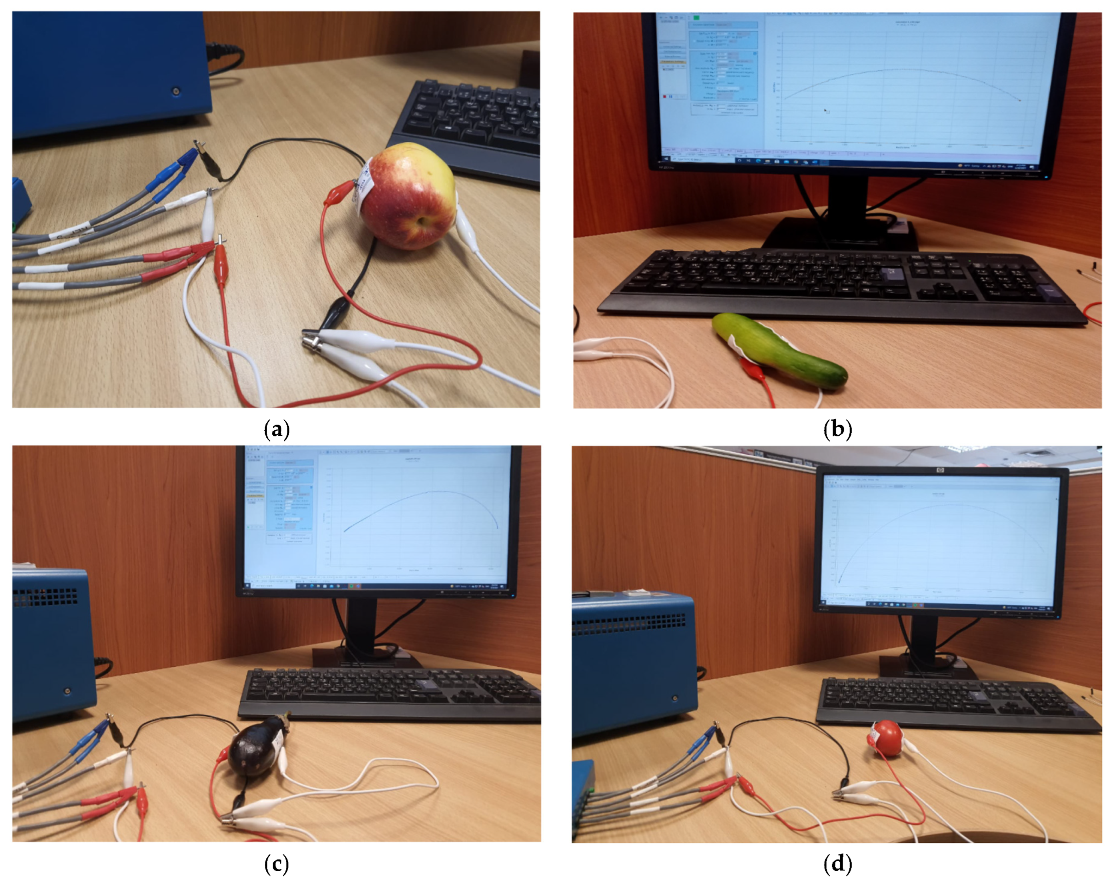 Sensors 22 05659 g002