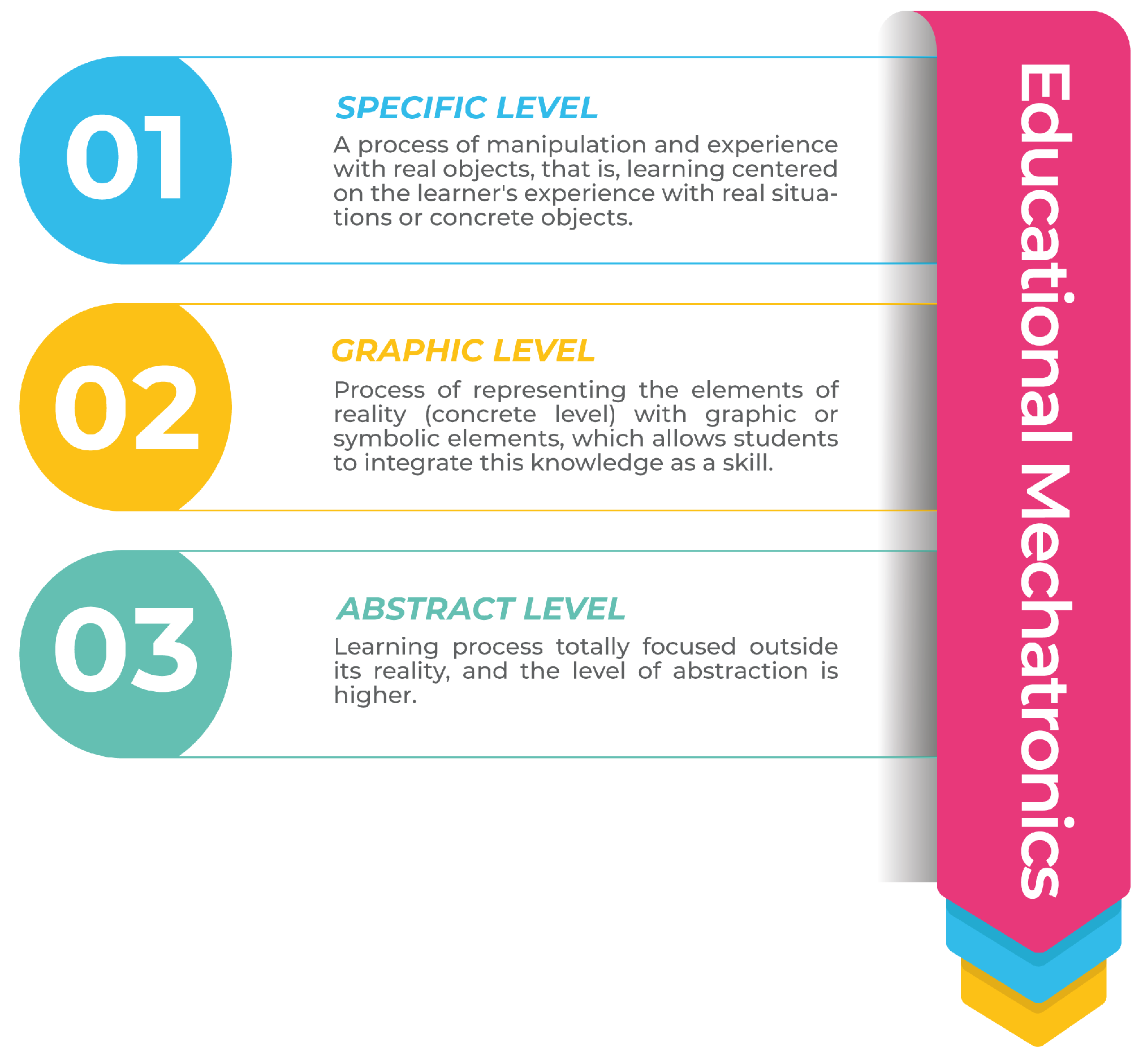 Sensors 22 05664 g002