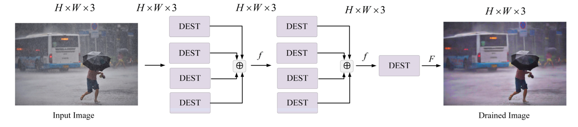 Sensors 22 05667 g002